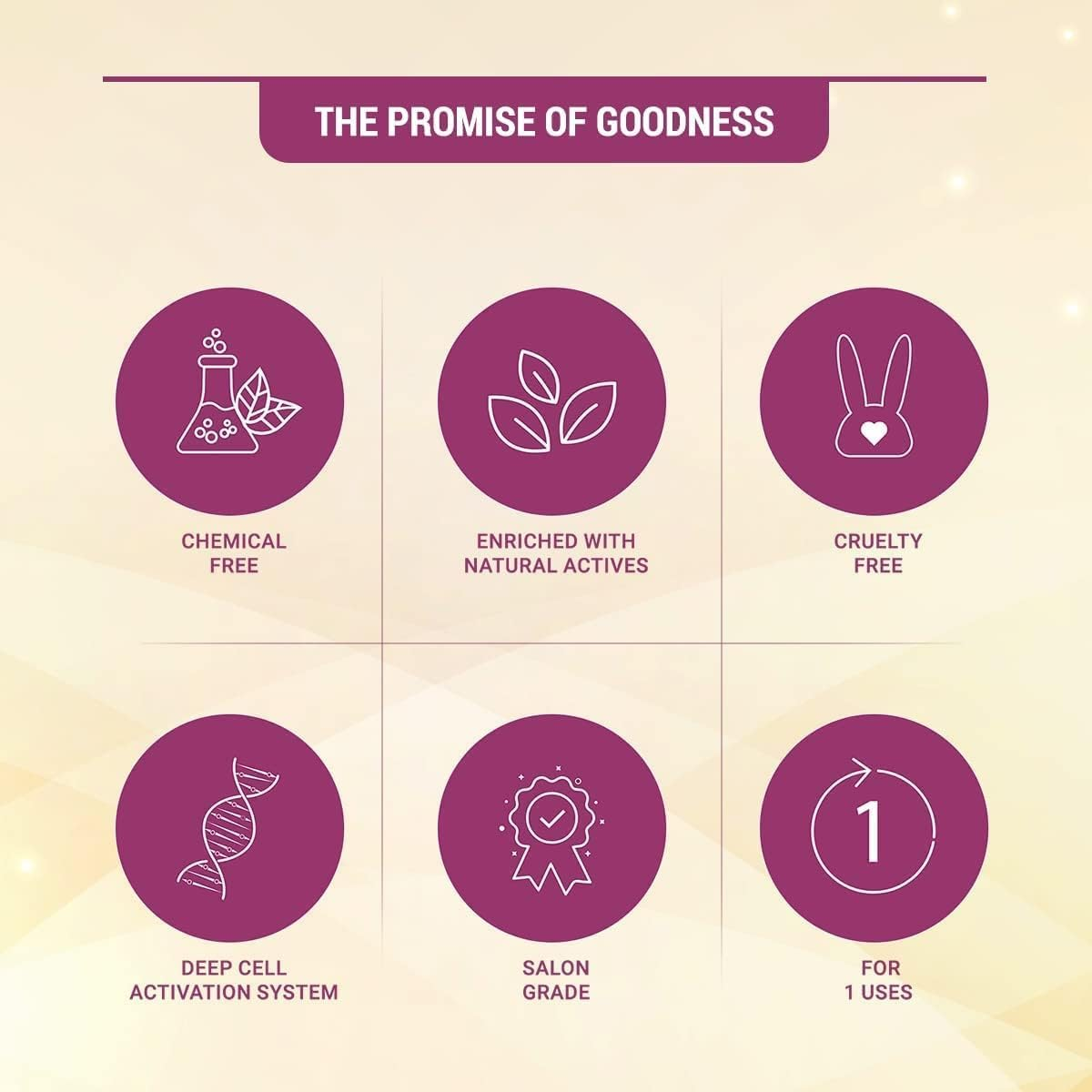 Lotus Herbals Radiant Gold Facial Kit for Instant Glow with 24K Pure Gold & Papaya,4 Easy Steps (Single Use) image number 6