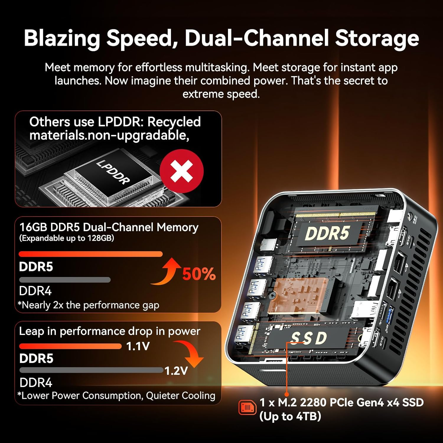 GEEKOM A7 MAX Mini PC AMD Ryzen R9 7940HS, [2026 Edition] 16GB DDR5 RAM 1TB Pcie 4.0 SSD (Ungradable, Not LPDDR), Mini Destop Computer Radeon 780M Windows 11 Pro/ 8K 4 Display image number 1
