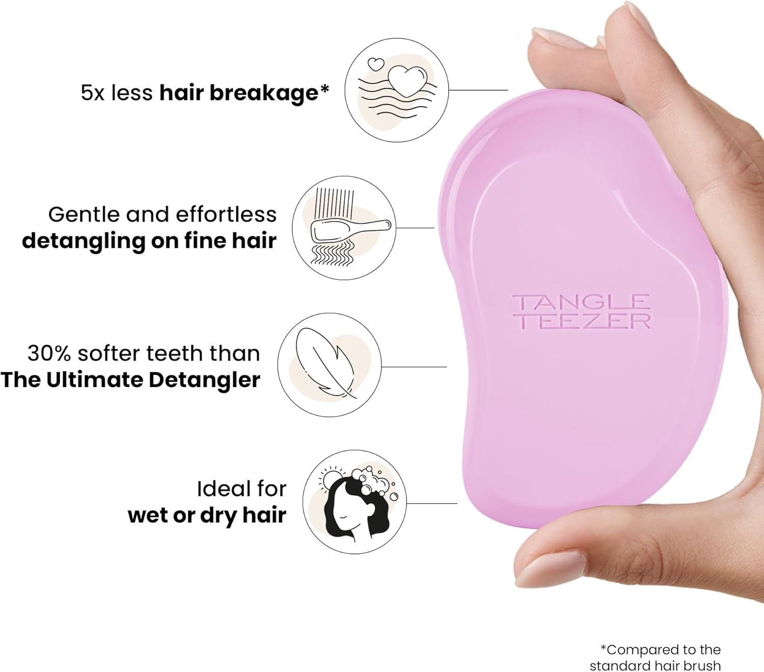 Tangle Teezer | the Fine and Fragile Detangling Hairbrush for Wet & Dry Hair | Colour Treated, Fine, Fragile Hair | Pink Dawn image number 6