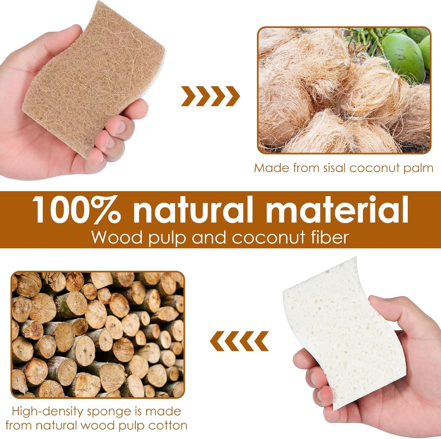 18 Pack Natural Kitchen Sponges Eco-Friendly Dish Sponge for Kitchen Odor Free Wood Pulp Sponge Strong Absorbent Quick-Drying Scrubber Sponges for Washing and Cleaning Dishes(S Shape) image number 6