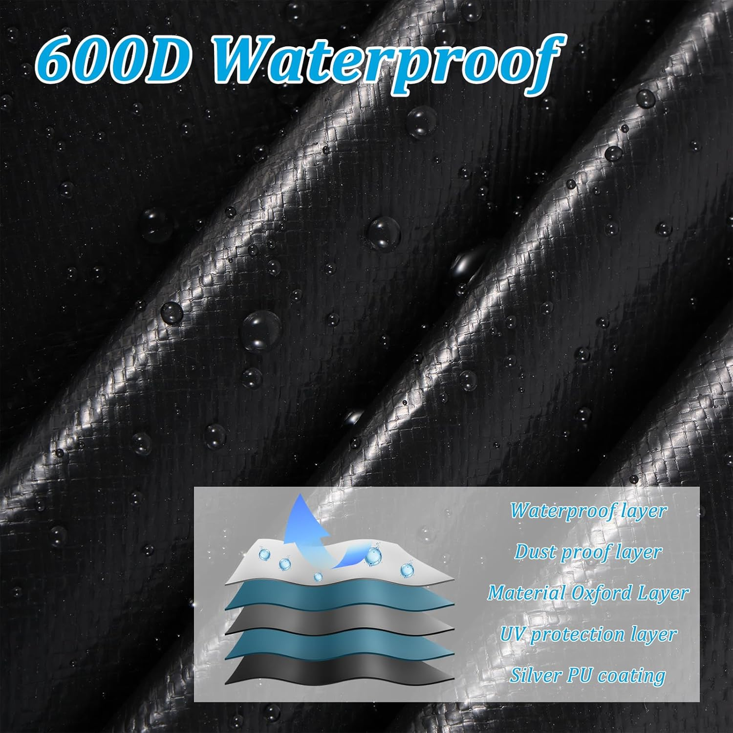 Waterproof Bird Cage Mat 39 X 39 Inch Easy Clean and Convenient Use under Pet Cage Mat for Protect Floors（Black） image number 2