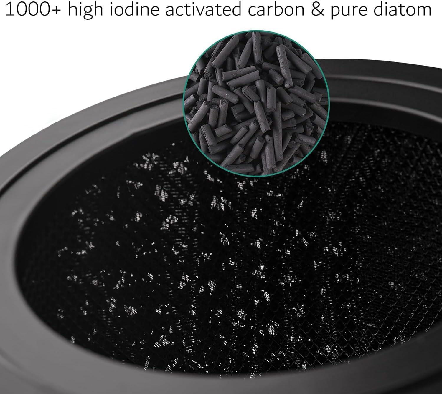 FY2180 FY2180/30 Replacement Filter for Philips AC2936 AC2958 AC2959 2000I Series Air Purifier,H13 HEPA Activated Carbon 3-Stage Filtration - 3000I White image number 5