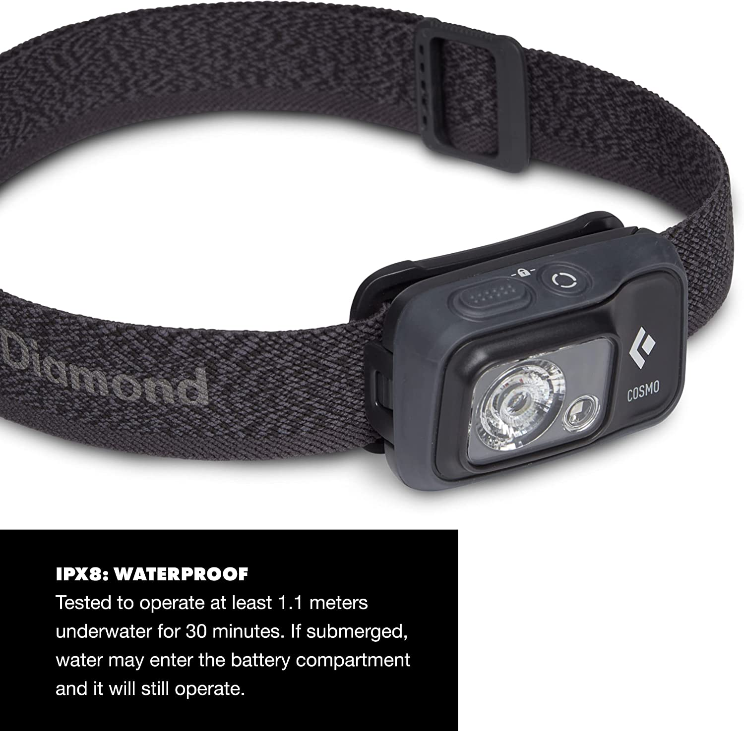 Cosmo 350 Headlamp - Dark Olive image number 2