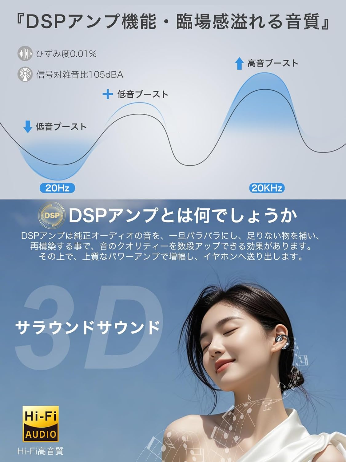 Earaku Soundclip Wireless Earphones, Open Ear Earphones, Ear Cuff Type, Ultra Lightweight, No Ear Blocking, No Sound Leakage, Innovation in Bone Conduction, DSP Function, Malleus Algorithm, Open Ear image number 4