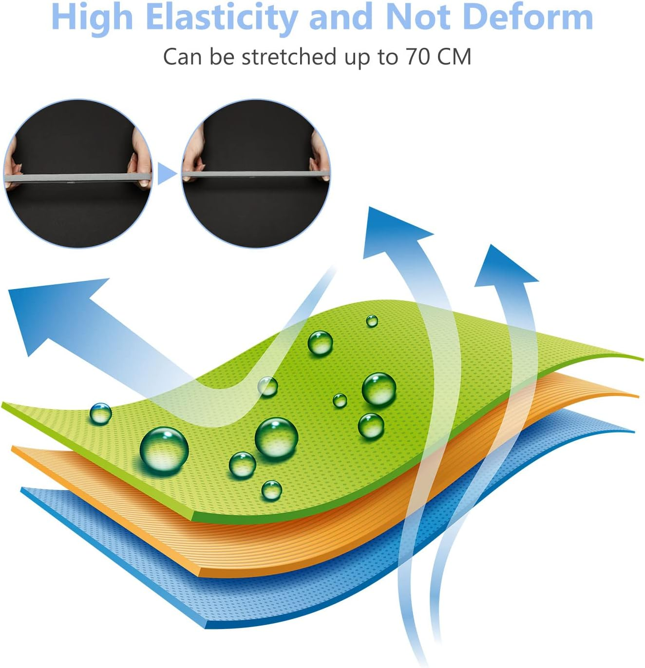 Sumind 4 Pieces Thick Non-Slip Elastic Sport Headbands Football Hair Headbands for Women and Men