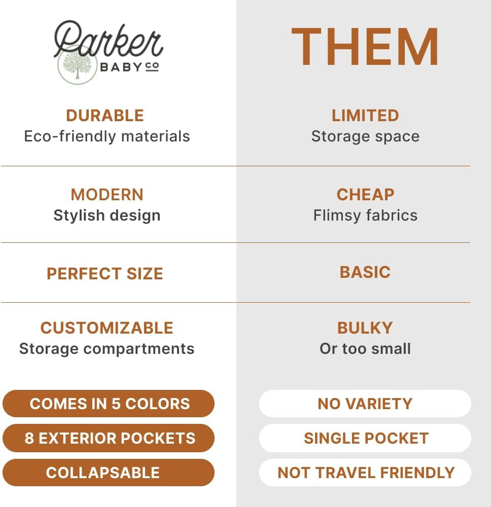 Parker Baby Diaper Caddy - Nursery Storage Bin and Car Organizer for Diapers and Baby Wipes - Sage Green, Large image number 2