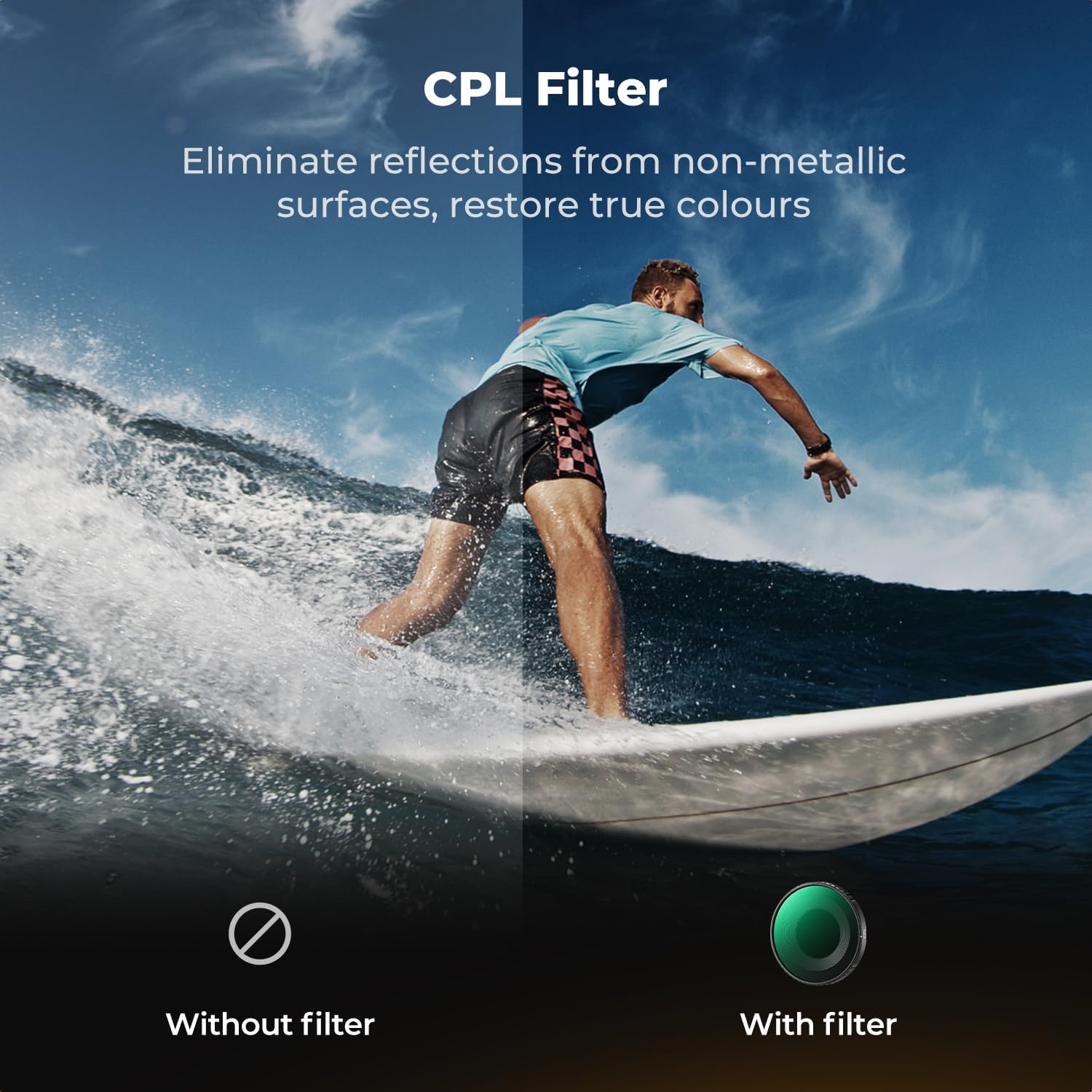 K&F CONCEPT ND Filter Kit Compatible with DJI Osmo Action 6, 4 Pack CPL ND8 ND16 ND32 Screw on Polarizing Neutral Density Filters Optical Glass/Multi-Coated Action Camera Lens Accessories image number 4