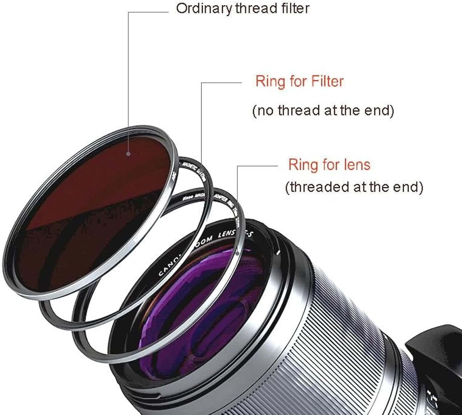 67-67 Mm Ring Adapter, 67-67 Mm Filter Ring Adapter, Aluminium Alloy Thread Filter for Magnetic Filter, Adapter Ring for Accessories