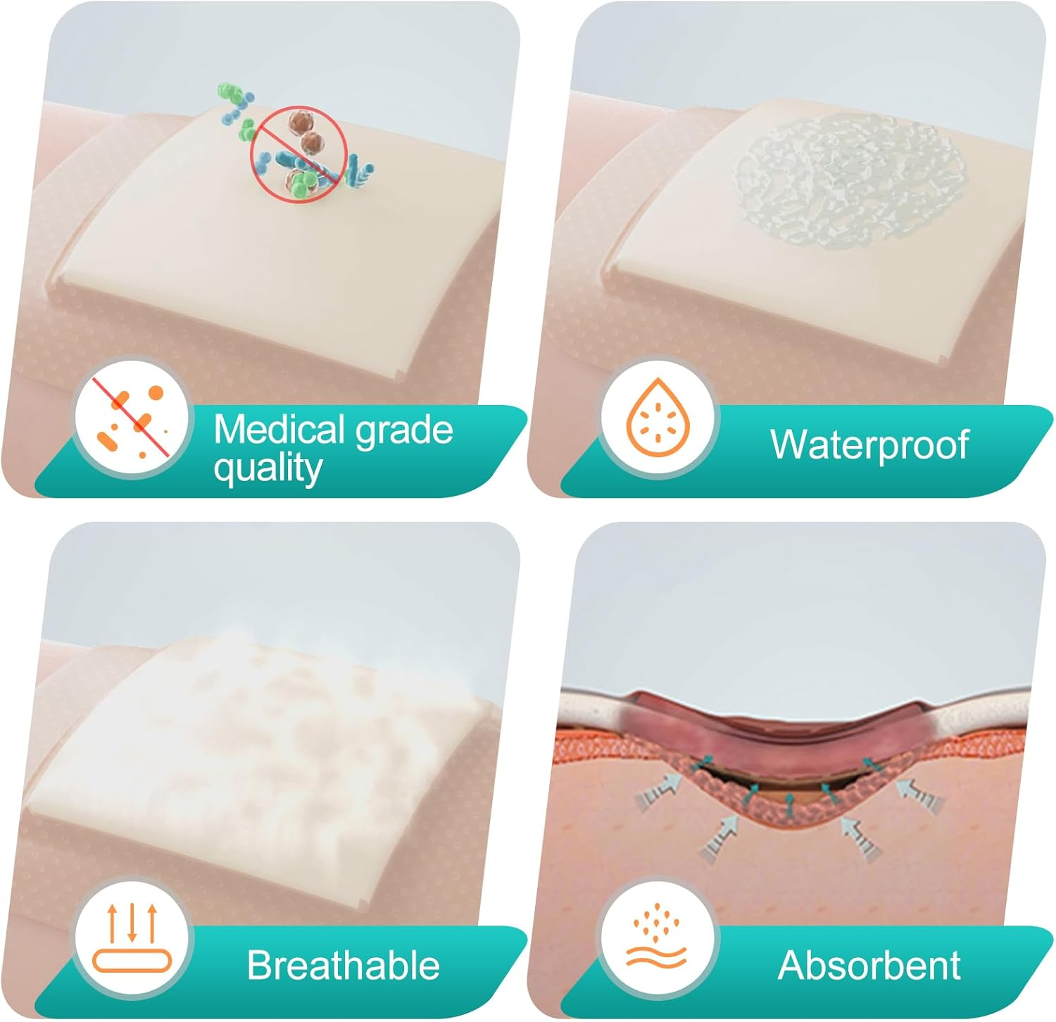 Dimora Silicone Foam Dressing with Border Adhesive 4"X4" Waterproof Wound Dressing Bandage for Wound Care 10 Pack image number 5