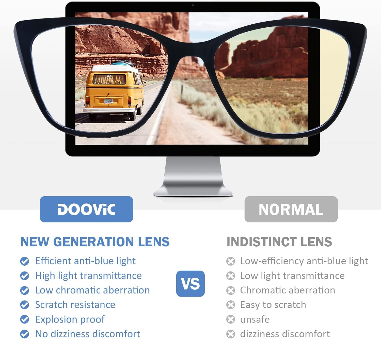 Doovic Computer Reading Glasses Blue Light Blocking anti Eyestrain Fashion Cat Eye Spring Hinge Readers for Women 2.0 Strength image number 5