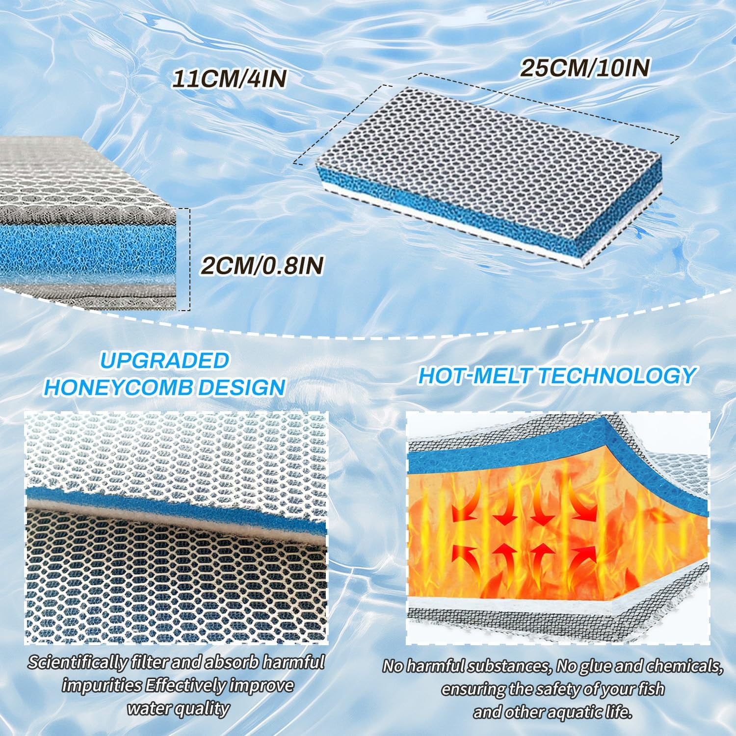 BOROLA 8-Layer Aquarium Sponge Filter Pad, Efficient Multi-Filtering Media, Aquarium Fish Tank Accessories Enhanced Filtration System, Ideal for Freshwater & Saltwater Fish Tanks(10In*4In) image number 4