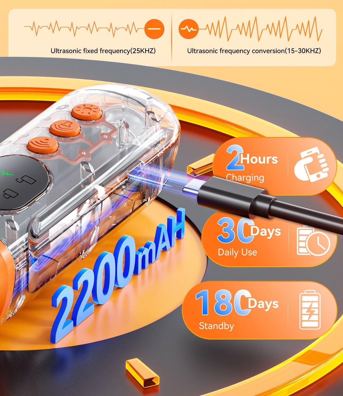 Tyniffer anti Barking Device for Dogs - Ultrasonic Dog Bark Deterrent Devices, Rechargeable Dog Bark Control Training Tools, Safe & Effective for Small, Medium and Large Dogs - Indoor & Outdoor Use image number 2