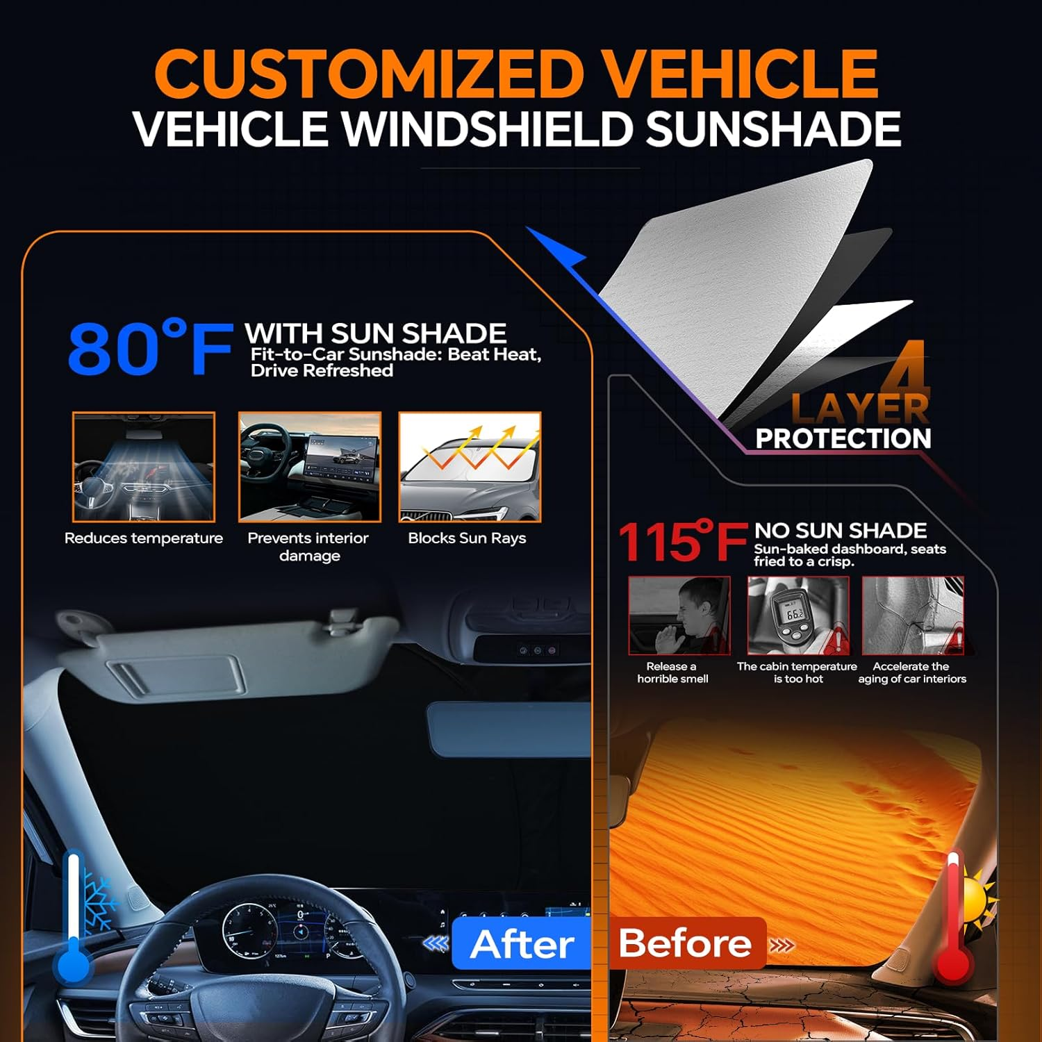 Tatmakloong Windshield Sunshade for Porsche Cayenne 2019-2024 Custom Fit Front Window Sun Shade Blocks 99% UV Rays Foldable Shield Protect Car Interior Accessories image number 4