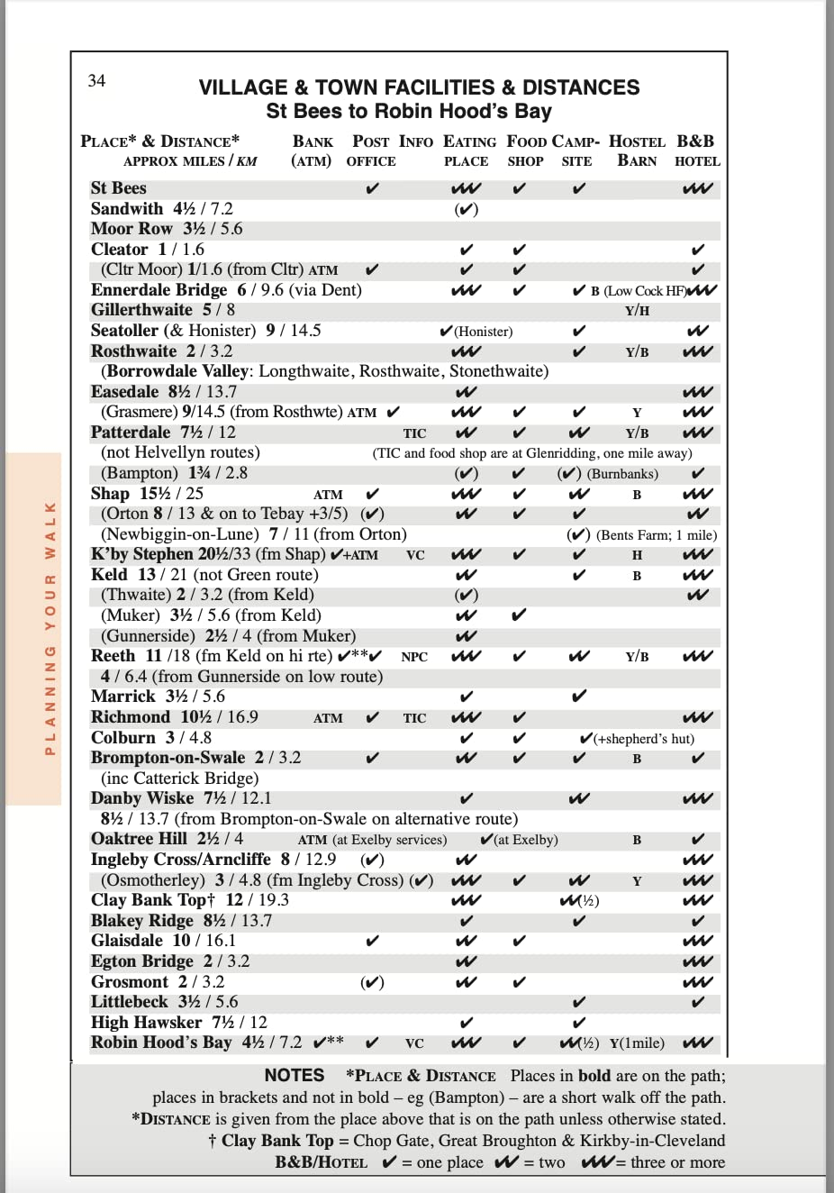 Coast to Coast Path: British Walking Guide: - St Bees to Robin Hood'S Bay Includes 109 Large-Scale Walking Maps (1:20,000) & Guides to 33 Towns and Villages - Planning, Places to Stay, Places to Eat image number 3