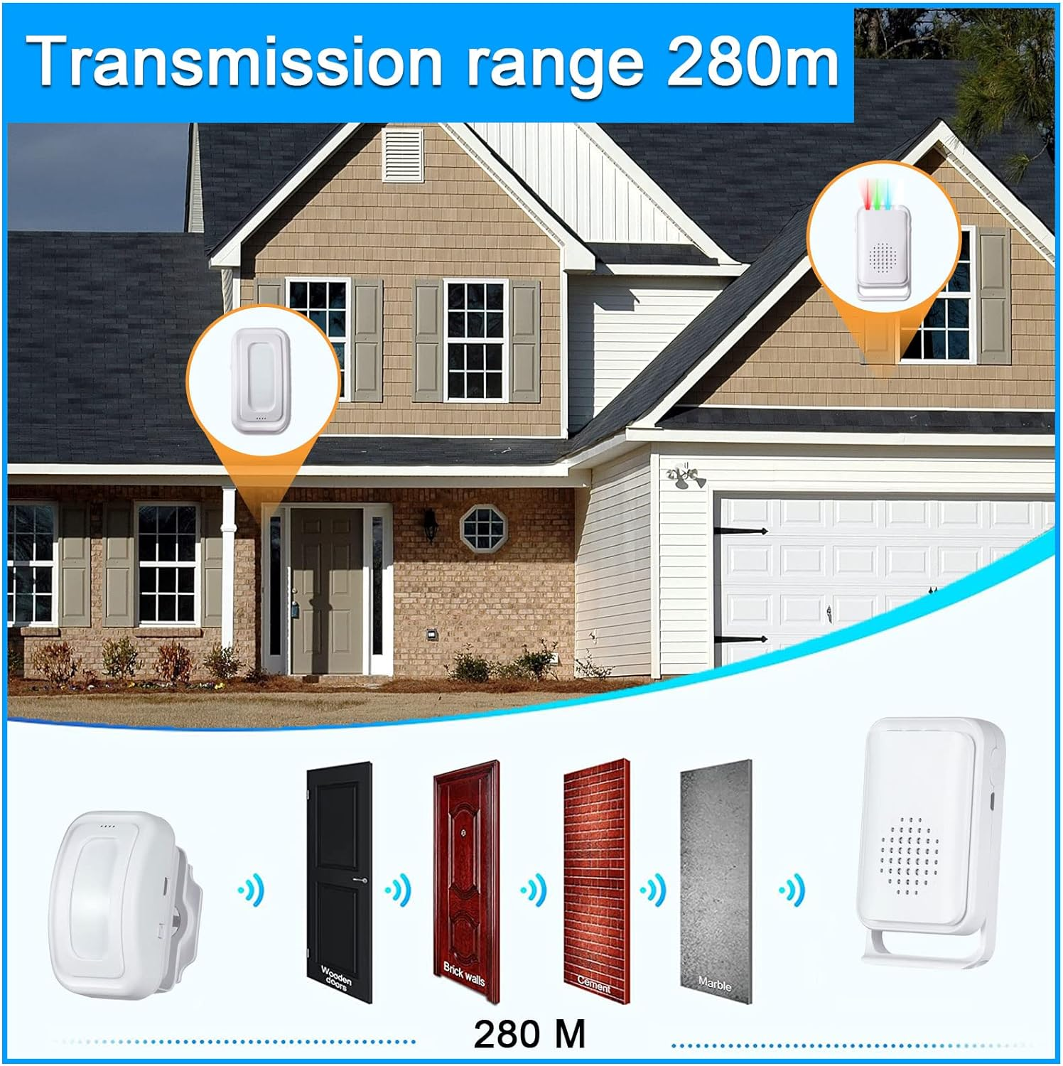 Motion Sensor Alarm Door Chime for Business When Entering Store Entry Alert Welcome Buzzer Monitor Alarm for Home Elderly Kids Caregiver Reminder, LED Indicator & Vibration image number 4