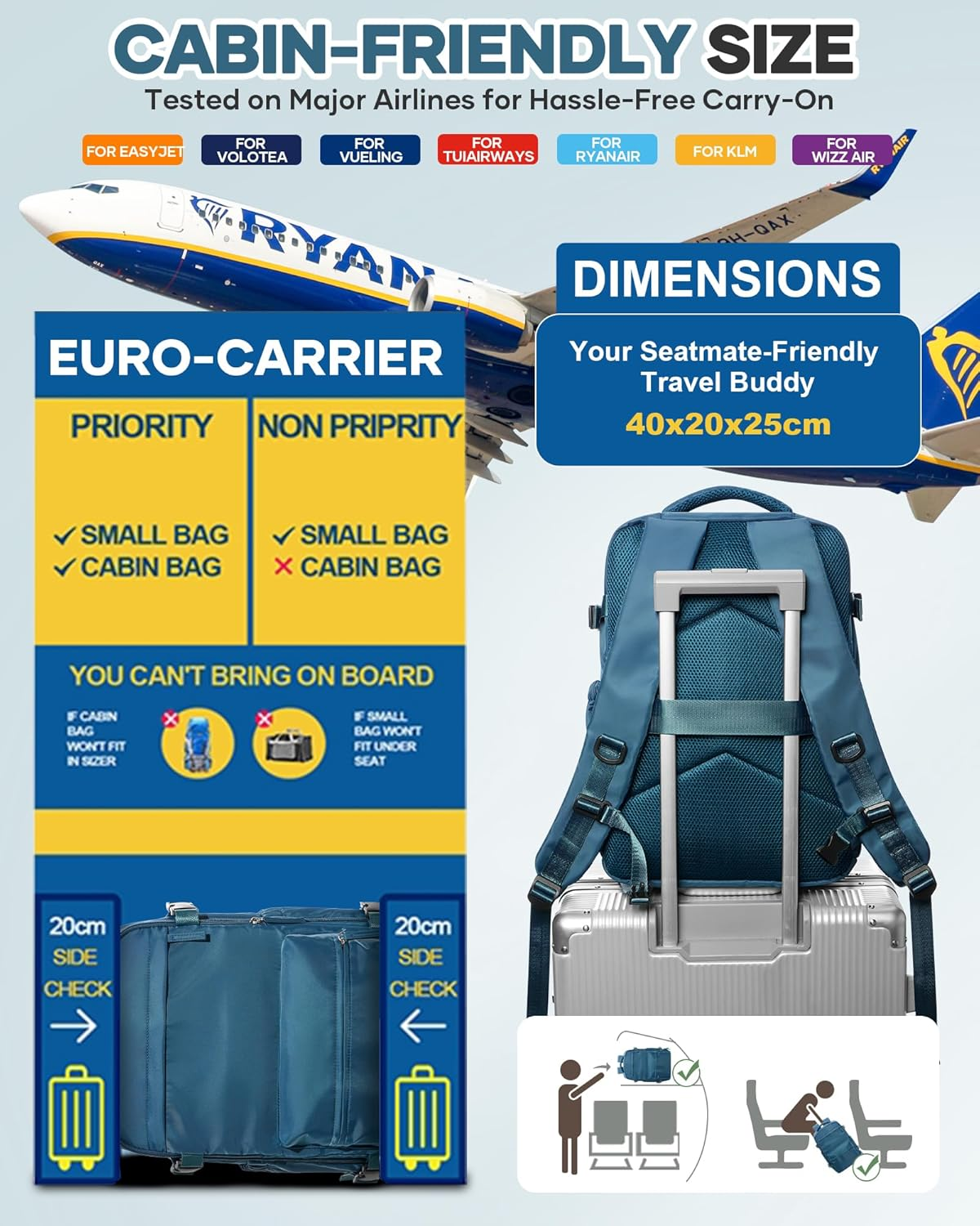 KEYEMP Vacuum Seal Backpack for Clothing Travel with Air Pump Waterproof Laptop Airback Carry on Backpack image number 2