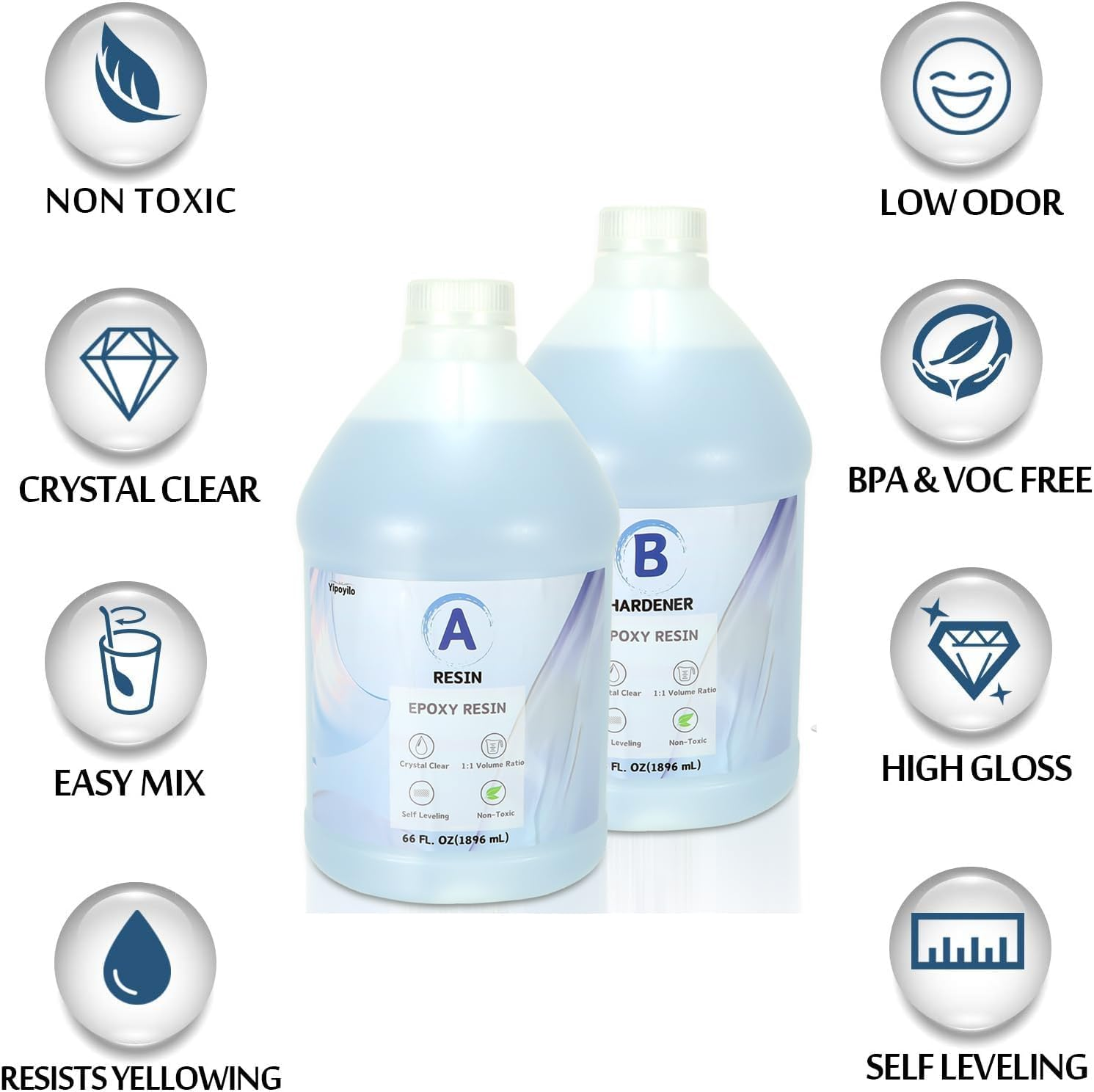 Epoxy Resin - 128 FL. OZ Easy Mix 1:1 Ratio Clear Resin Craft for Jewelry Making, Painting, Molds, River Tables and Etc. image number 5