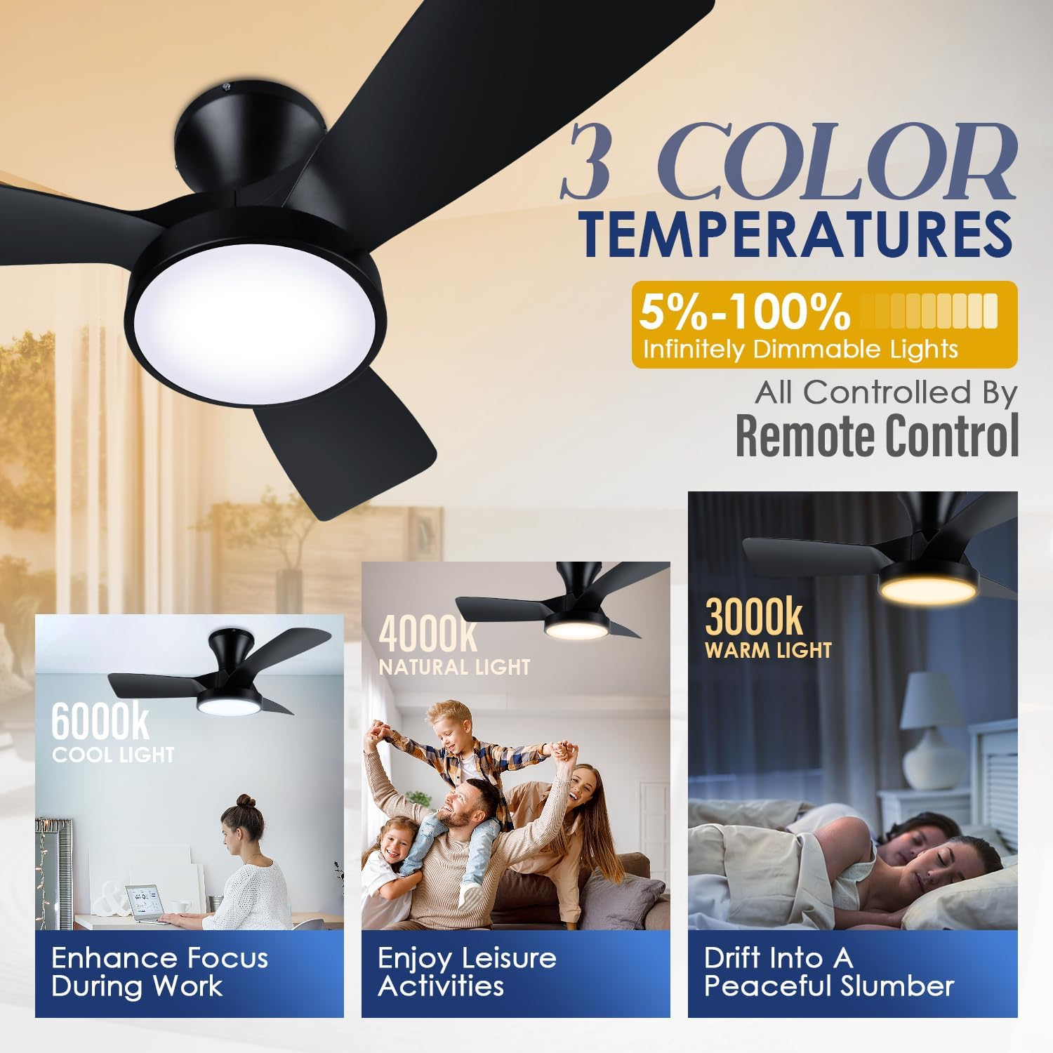Soilsiu Ceiling Fans with Lights Remote, 32 Inch Low Profile Ceiling Fan with 3 Colors and 6 Speeds Options, 3 Blades Fans Lamp for Ktichen Bedroom Dinning Room Patio(Black) image number 4