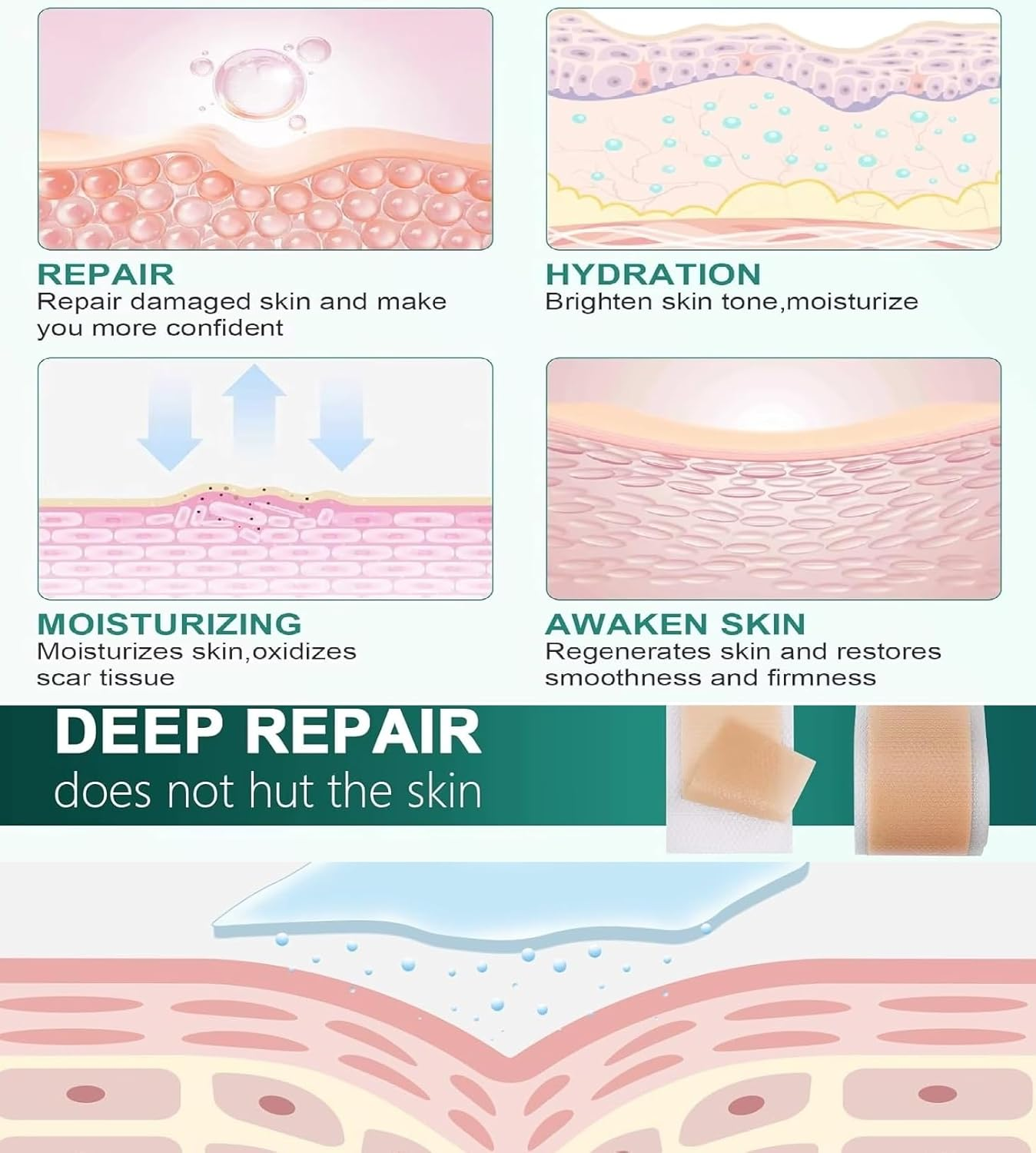 Silicone Scar Tape, Advanced Professional Removal Patch Strips, Reusable Sheets, for Keloid Scars, C Section, Burn, Scratch, Birthmarks, Tummy Tuck, Acne Etc., Works with Old and New Scar (4X150Cm Roll) image number 1