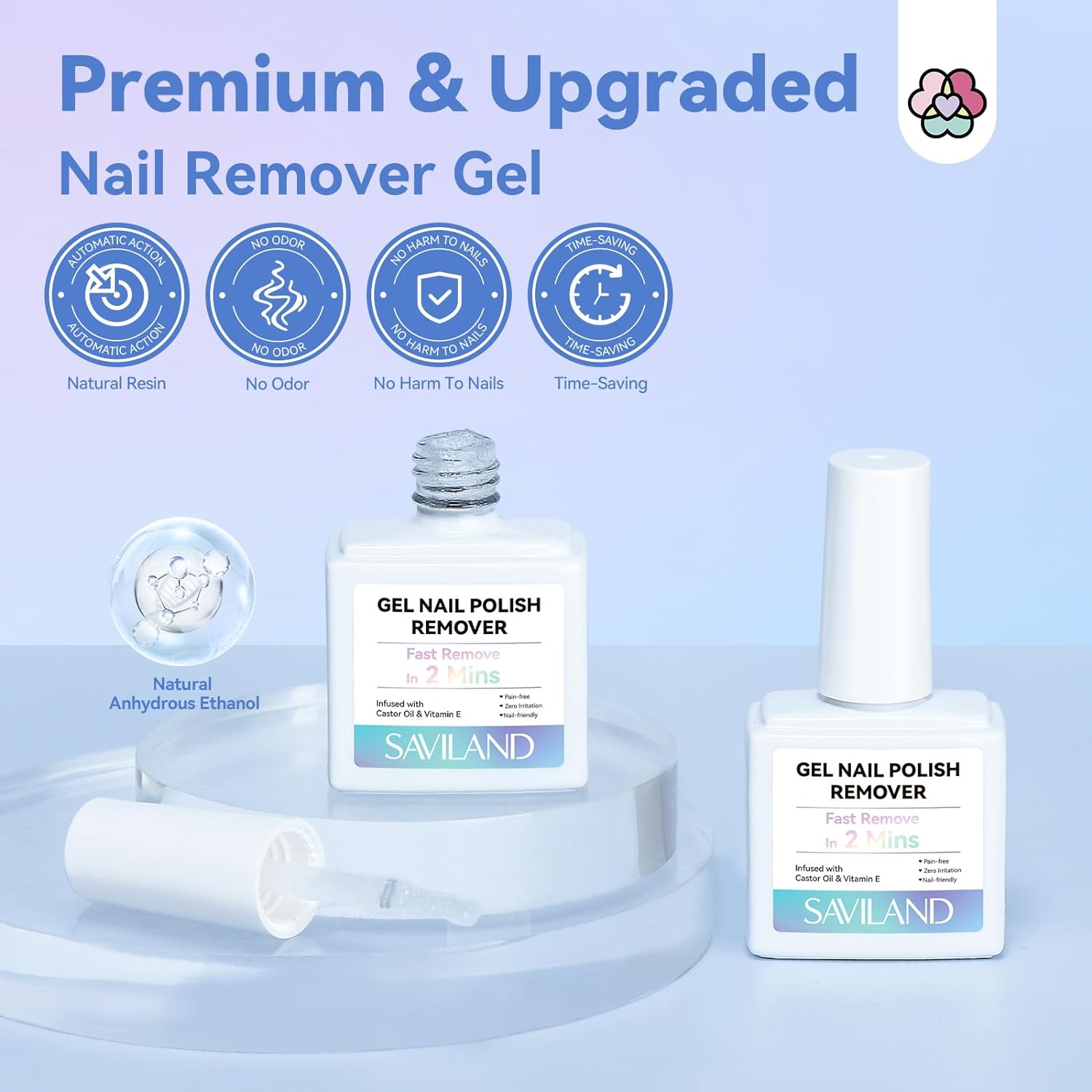 Saviland 2 Minutes Quick & Easy Gel Nail Polish Remover Kit: 2PCS Soak-Off Gel Polish Remover Rich in Castor Oil & Vitamin E, with Cuticle Oil Pen Nails Tools for Nail Tips, Acrylic Dip Powder Removal image number 2