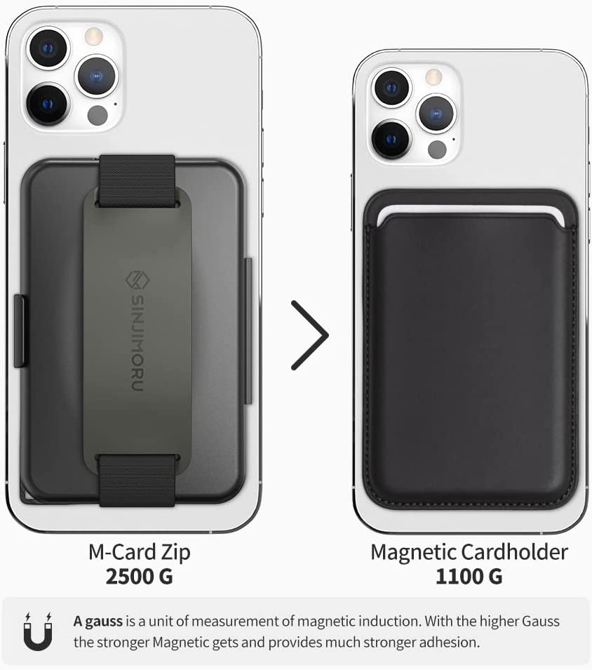 Sinjimoru for Magsafe Wallet, Secure Hard Lock Magnetic Card Holder as a Magsafe Stand and Magsafe Grip for Iphone 17 16 15 14 13. M-Card Zip Olive Grey - Blue image number 3