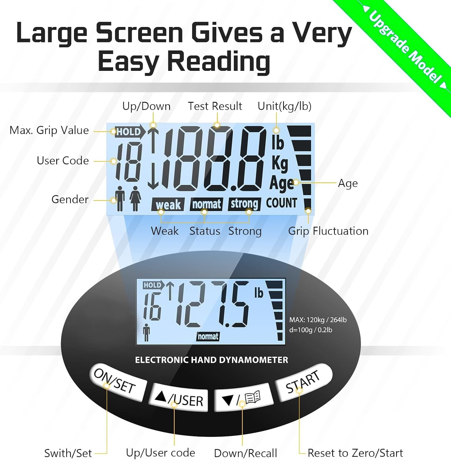 Grip Strength Tester Set &ndash; 8PCS Hand Dynamometer (400 Lbs/180 Kg) & Adjustable Grip Strengthener for Strength Training & Rehabilitation image number 6