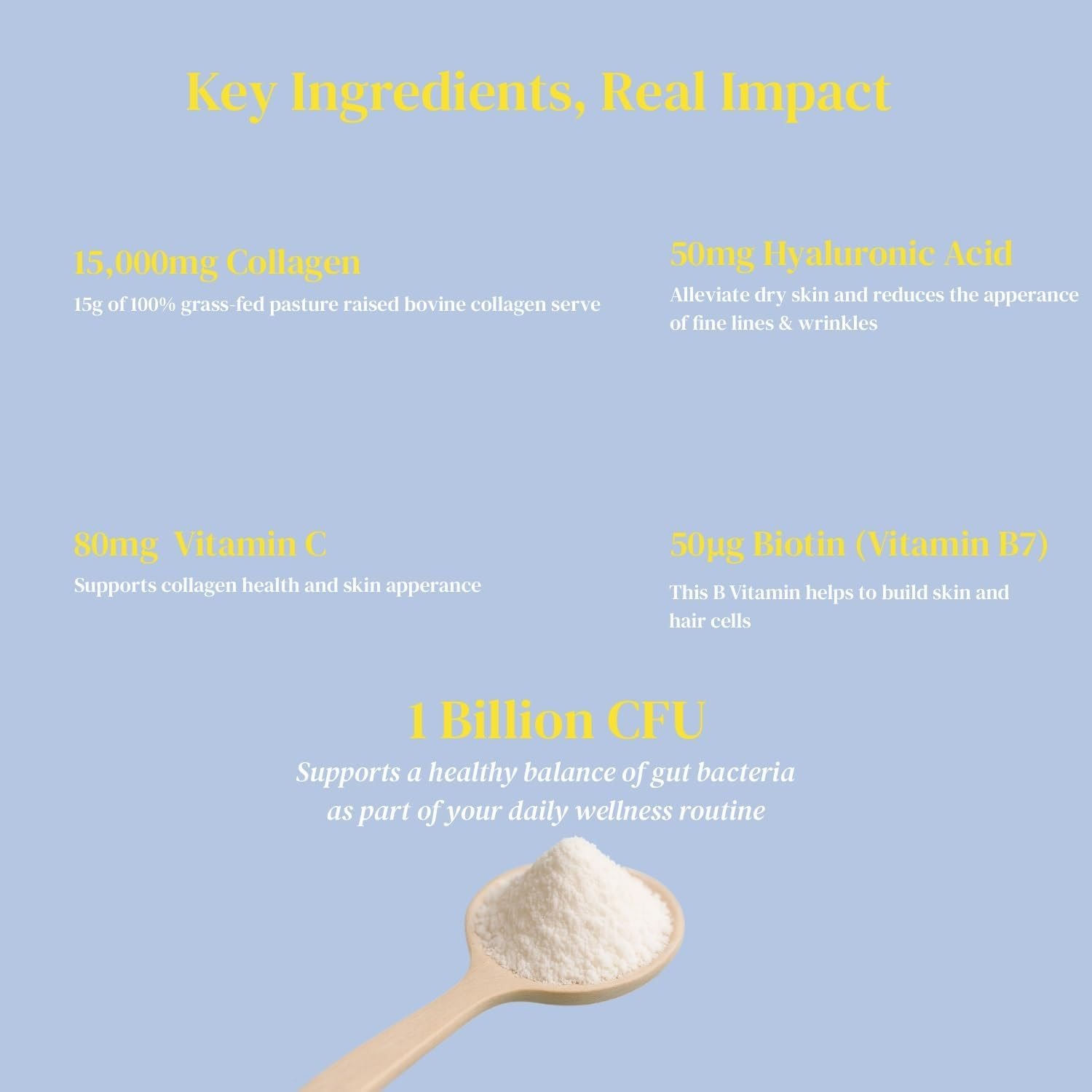 Premium Collagen 15G Protein Powder Peptides W/ Probiotics Ultra High Content, Rapid Absorption Hair, Skin, Joints, Nails plus Gut Support, Hyaluronic Acid, Biotin, Vitamin C, Glowbelly Glow (300, Unflavoure) image number 4