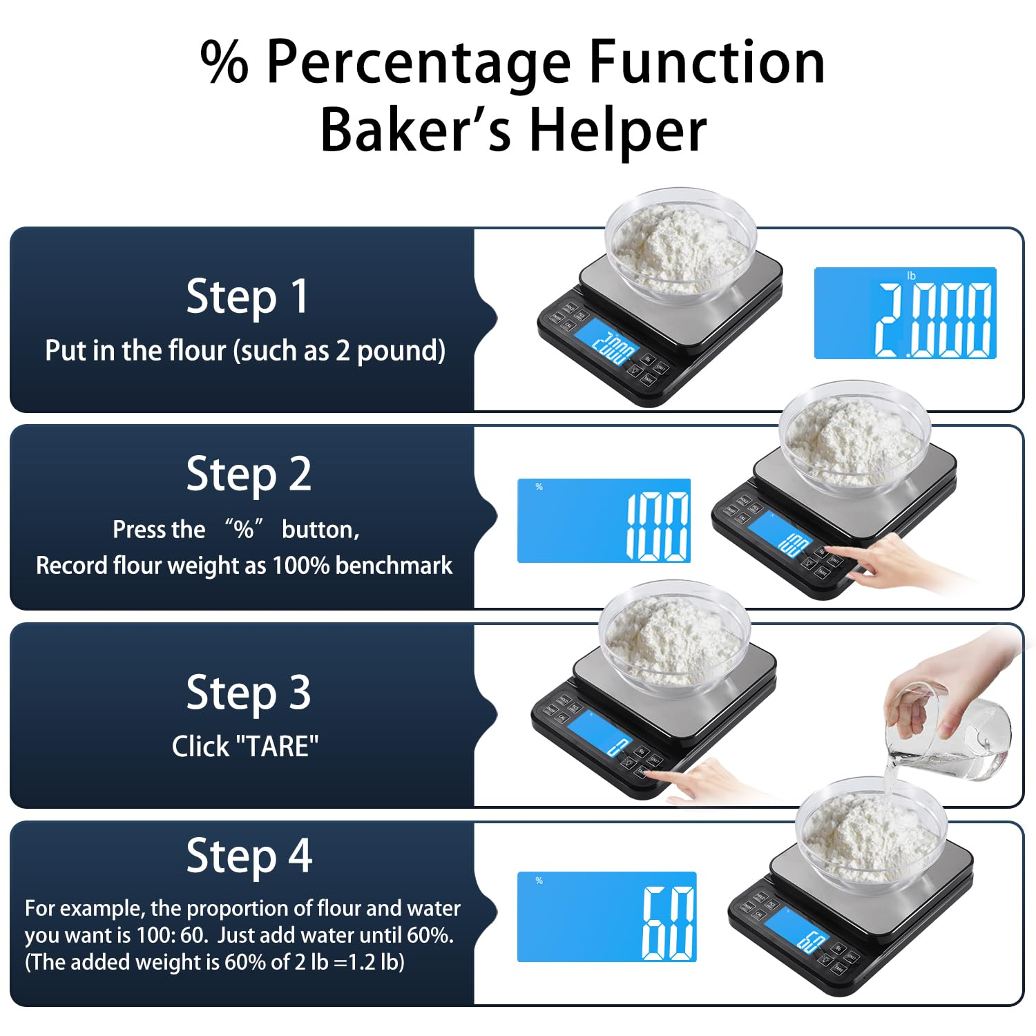 BOMATA Large Kitchen Scale with 0.1G/0.001Oz High Precision, Bakery Scale With% Percentage Function, Capacity 5Kg/11Lbs, USB Rechargeable, Full-View Angle LCD with Backlight, Stainless Steel Pan image number 4