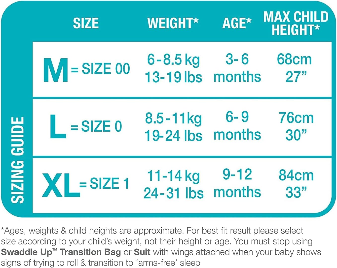 Love to Dream Swaddle up Transition Suit, Baby Swaddle, Unique Self-Soothing Sleeves Design, Zip-Off Wings, 1.0TOG All Seasons Wearable Blanket, Medium (3-6 Months), Grey