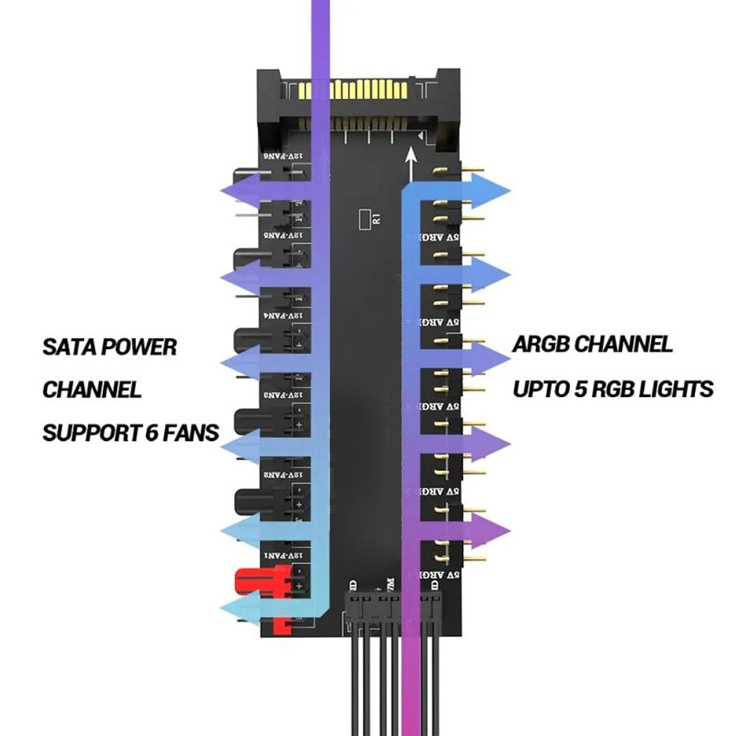 ARGB PWM Hub with 6X12V 4PIN PWM Fan & 5X5V 3PIN LED Ports, 15PIN Power Supply, 93X40Mm for Desktop Laptop Server image number 5