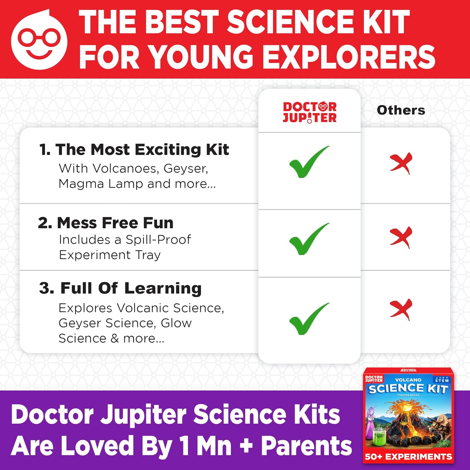 Doctor Jupiter Volcano Science Kit for Kids Ages 6-8-10-12-14| Easter, Birthday Gift Ideas for 7,8,9,10,11,12,13,14 Year Old Boys & Girls| STEM Learning & Educational Toys with 50+ Experiments image number 2