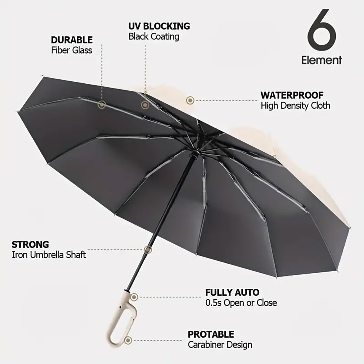 AIMALL Lightweight Auto-Open & Close Umbrella with UV Protection and Durable Design, Portable Sun and Rain Protection with Carabiner, 48.82 Inch Diameter image number 1