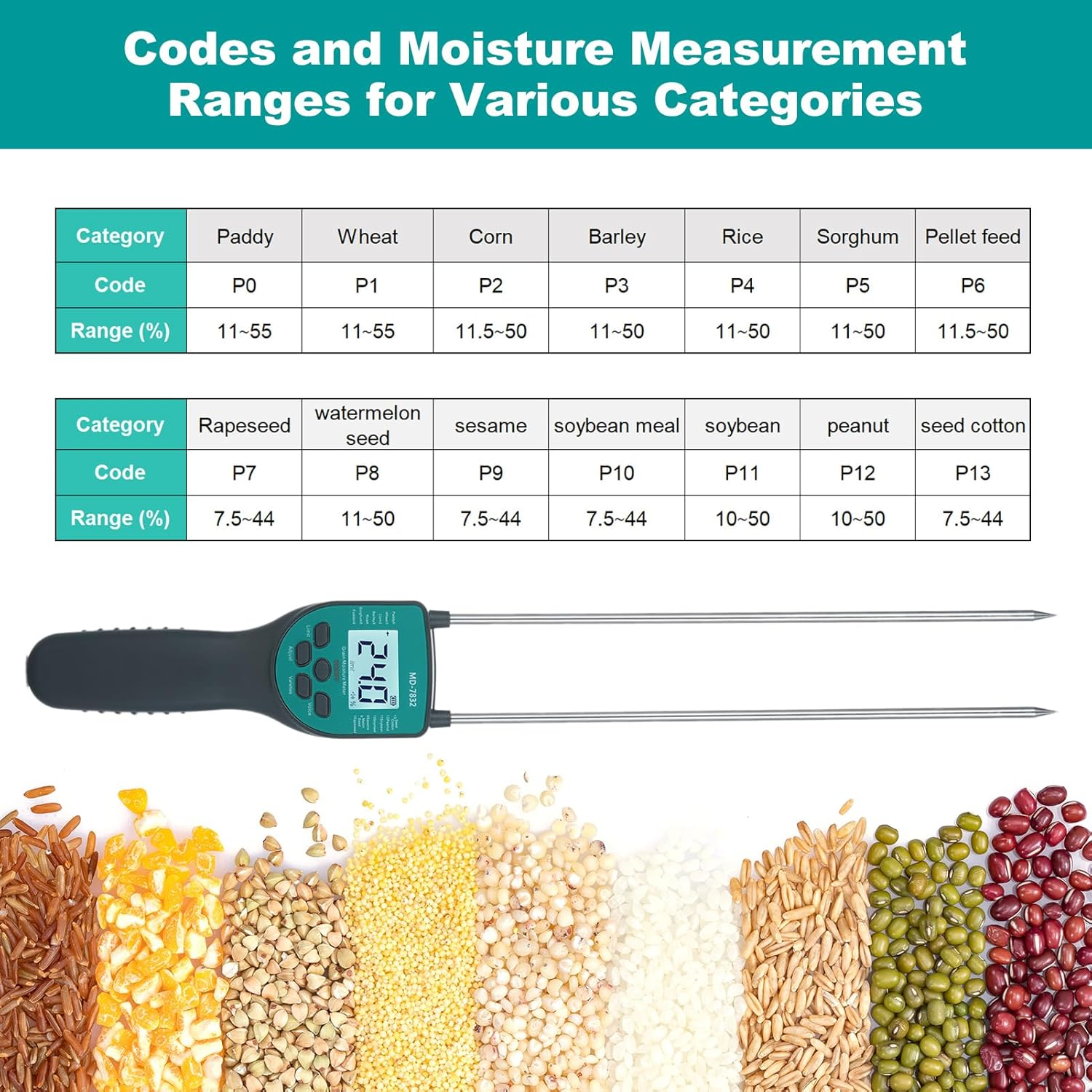 Hay Tester Digital Grain Content Meters for 14 Type Grains Paddy Wheat Corn Barley Rice Sorghum Pellet Feed image number 1