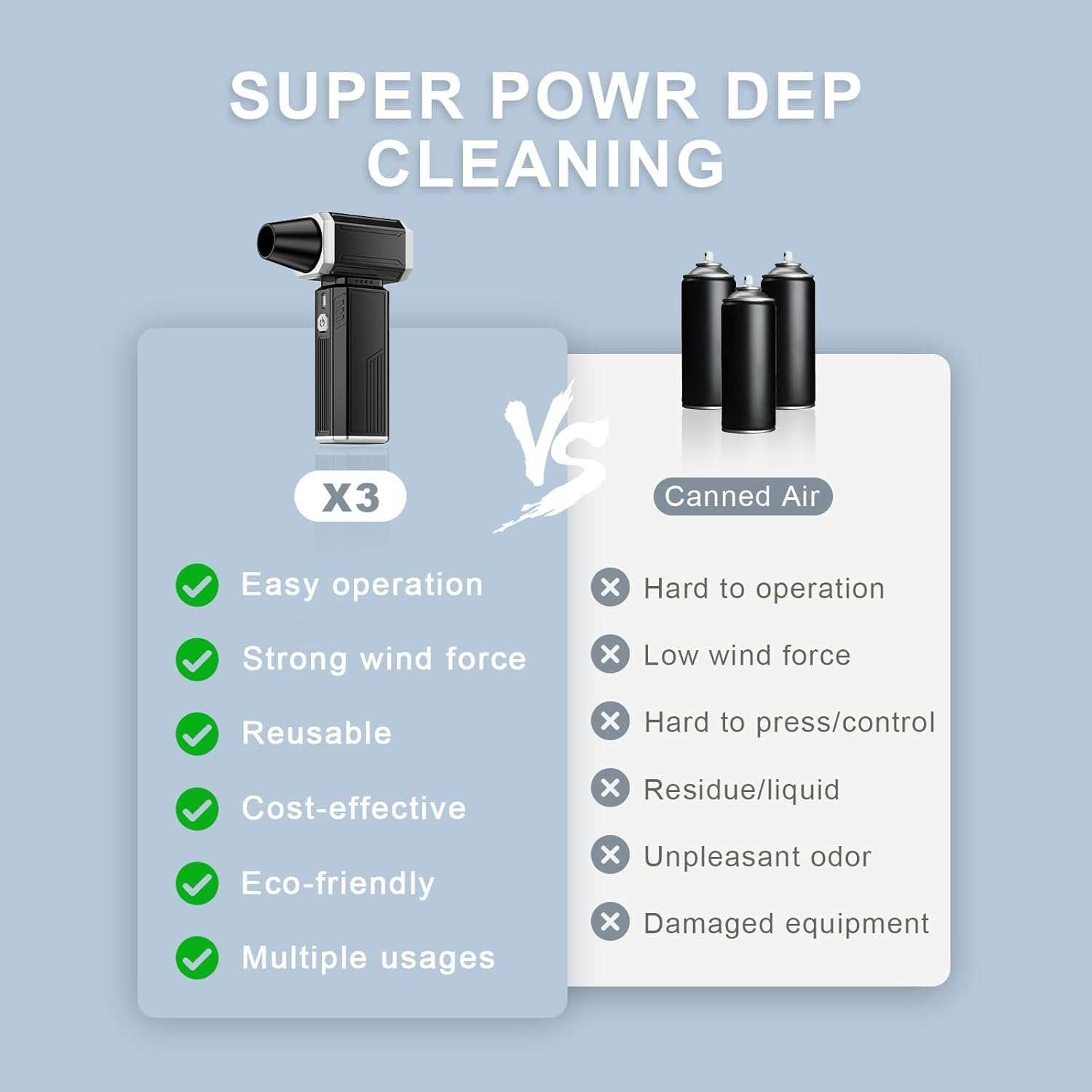 Compressed Air Duster, Super Powerful 180000 RPM Turbo Fan Stepless Speed Adjustable Blower High Speed Duct Fan-Air Broom for BBQ Auto Keyboards Home Outdoor Dust Rain Snow Leaves Removal image number 3