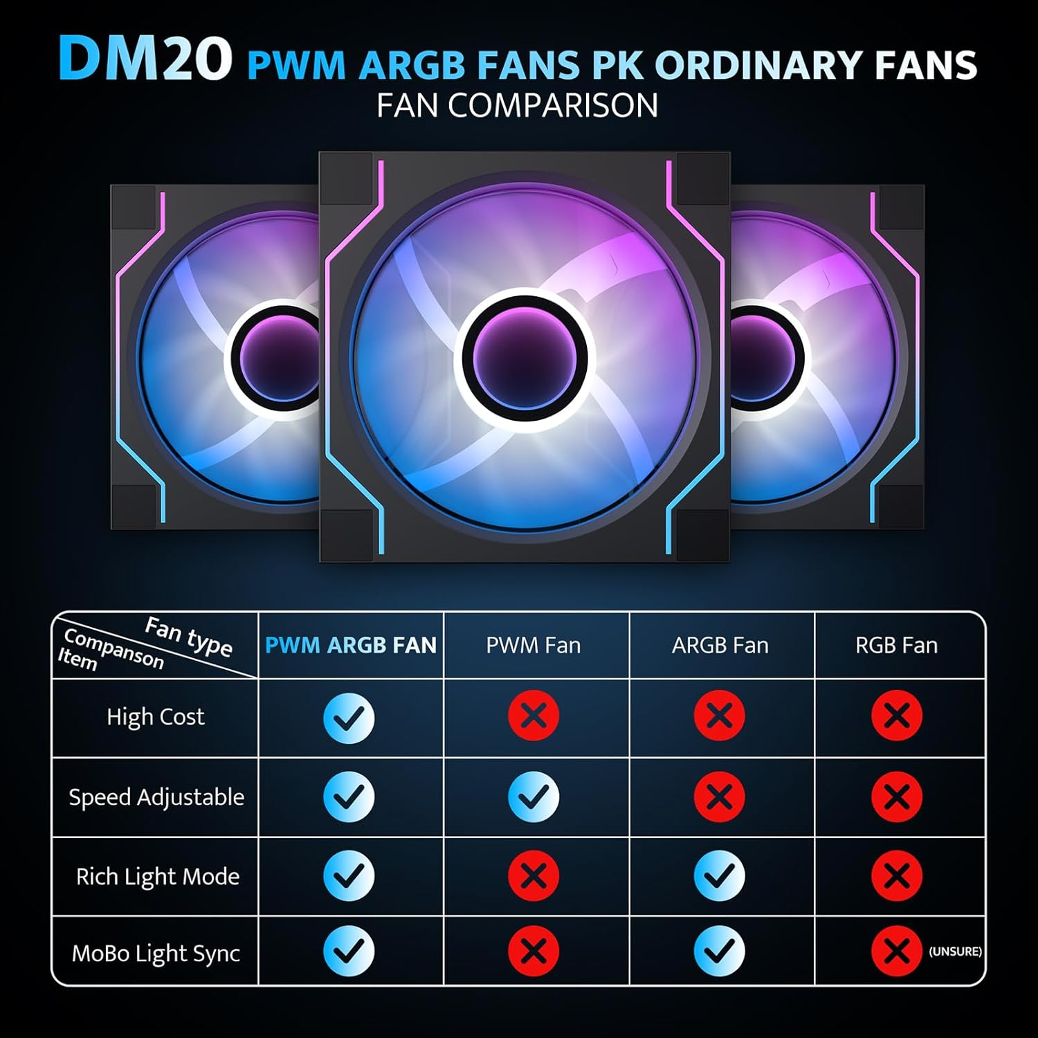 Darkflash ITX PC Case, Pre-Install 3 PWM ARGB Fans Computer Case, Full View Dual Tempered Glass ITX Case, Mini Size, Supports 240Mm AIO(C275P) (Black) - Black image number 2