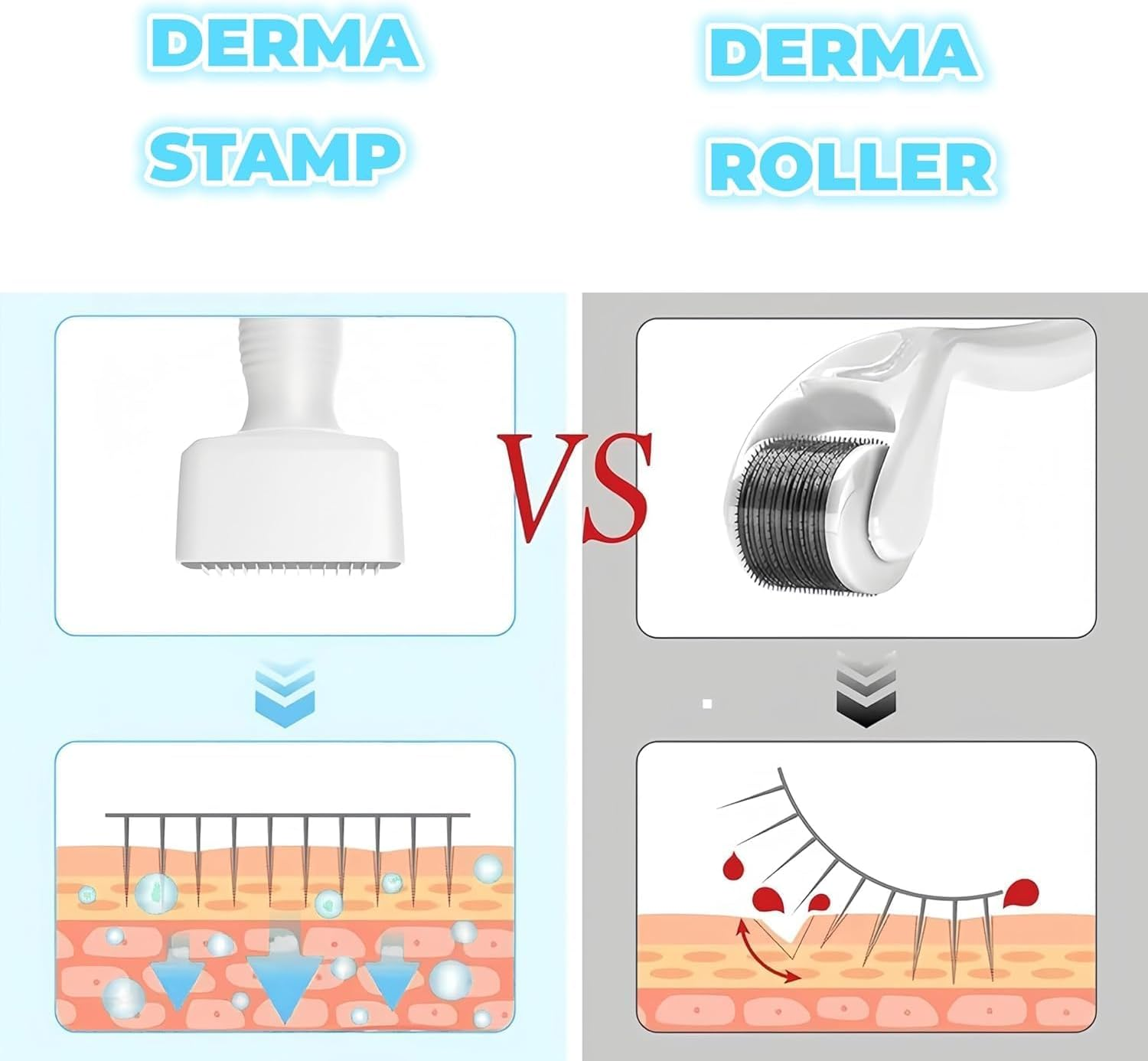 Microneedling Derma Stamp Pen, Dermastamp System, Derma Roller Alternative, at Home Skin Care Tool, 0.25Mm image number 2