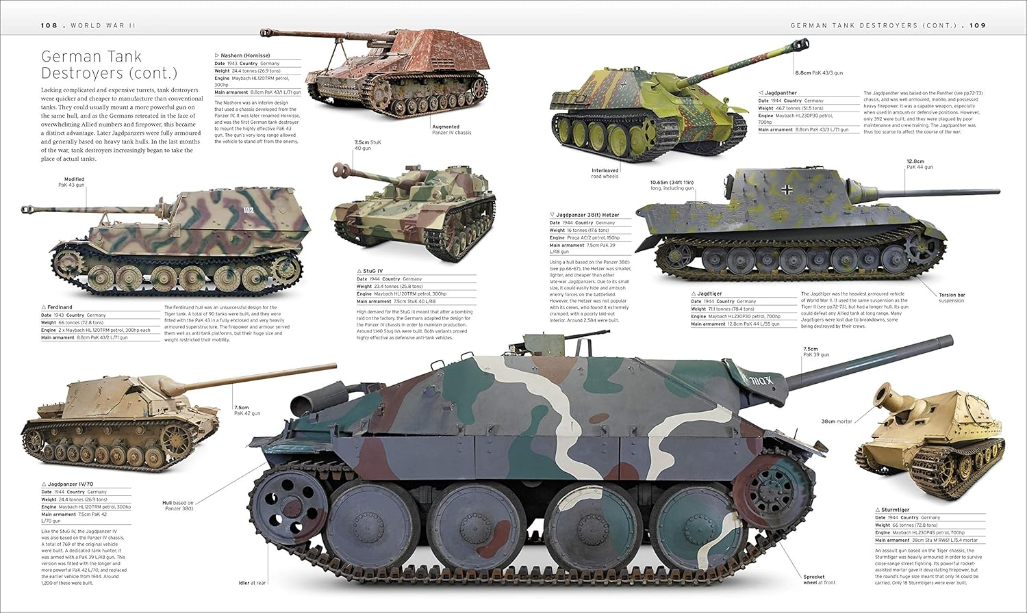 The Tank Book: the Definitive Visual History of Armoured Vehicles image number 6