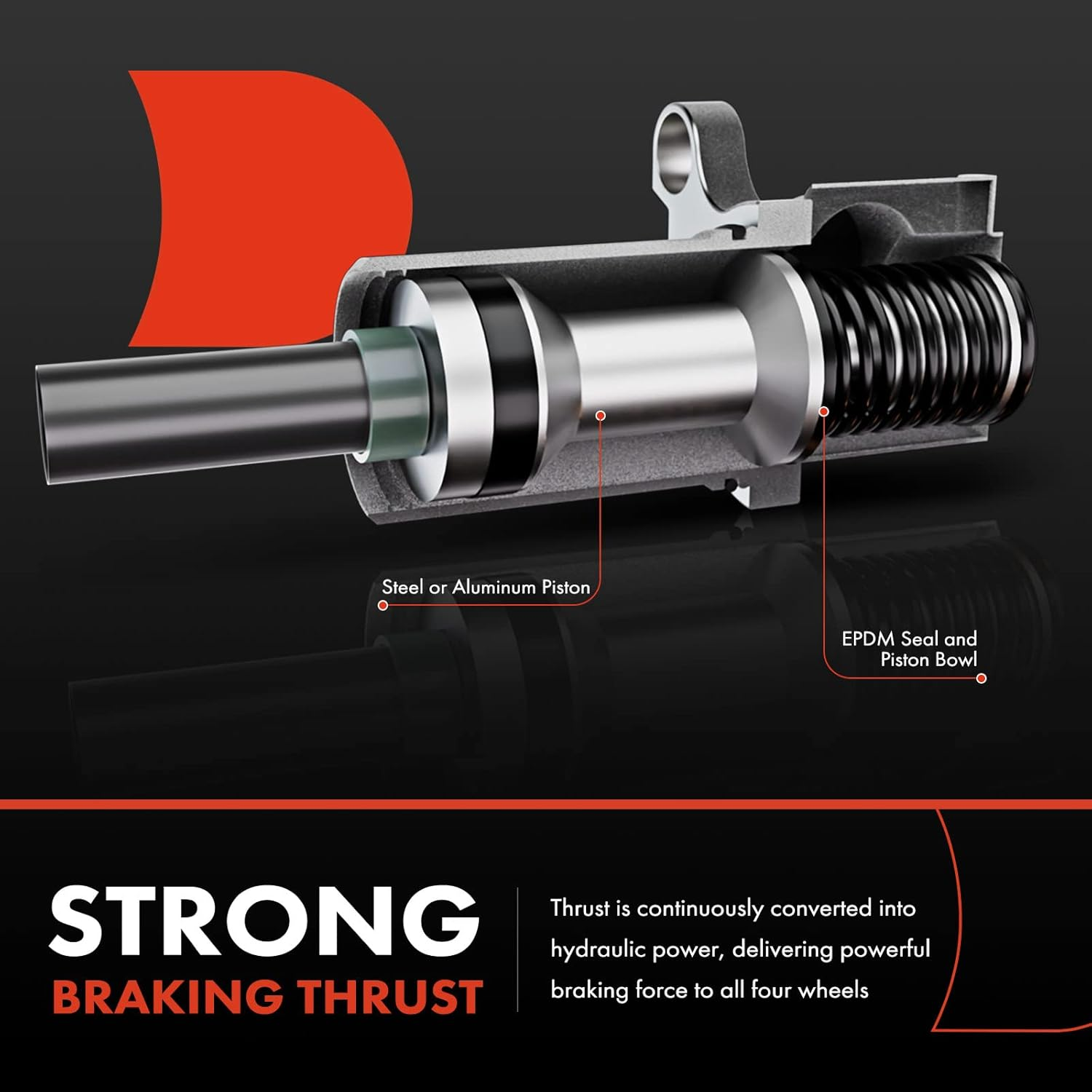 A-Premium Brake Master Cylinder with Reservoir and Cap Compatible with AMC Vehicles - Gremlin 1972-1976, Hornet 1971-1976, Javelin 1971-1974, Pacer 1975-1976 - Replaces 4485577, J8126721 image number 4