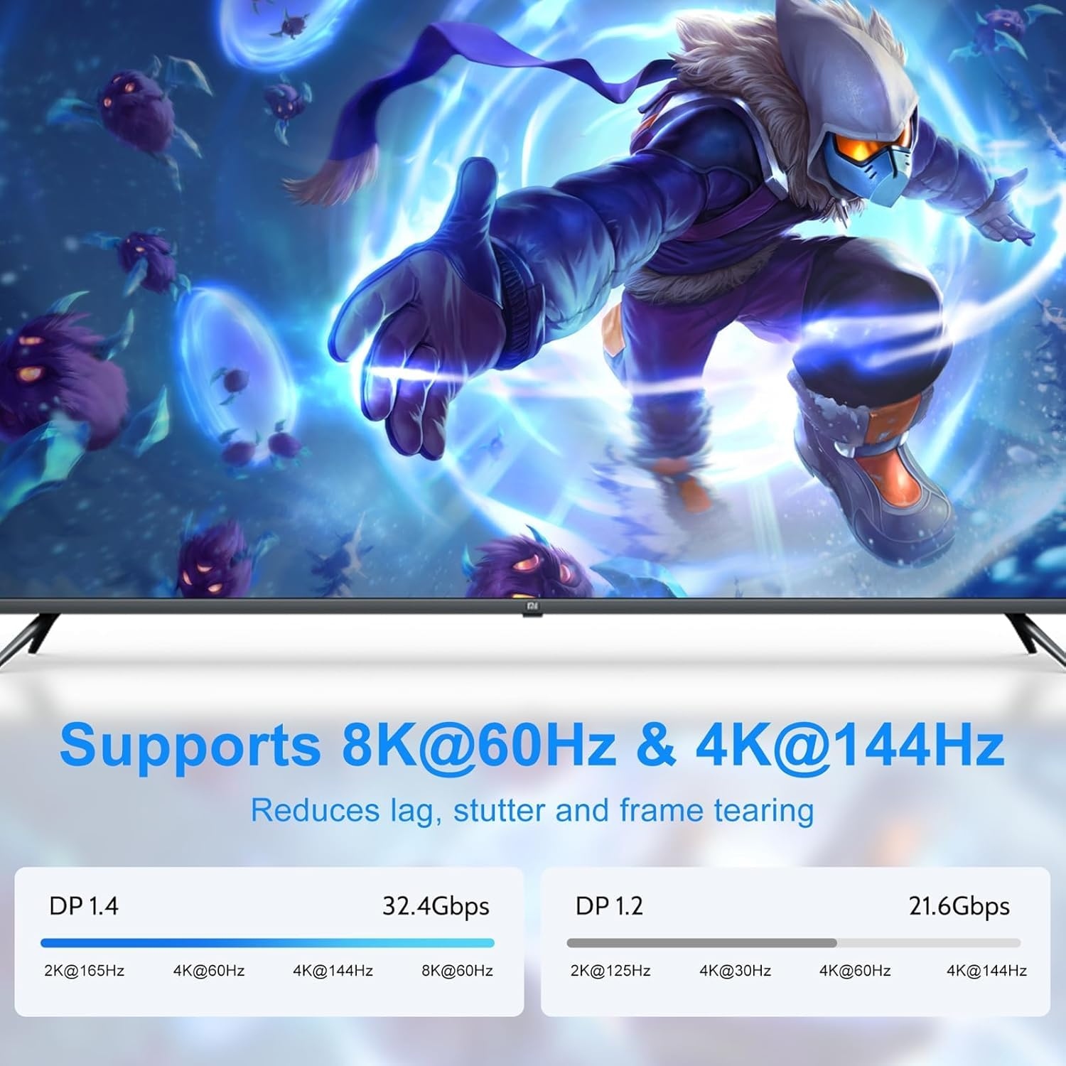 Thzzhnno Displayport Extension Cable 0.5M, 8K 1.4 Displayport Male to Female Cable, DP to DP Extended Lead Supports 8K@60Hz,4K@120Hz for Gaming Monitor, Graphics, PC image number 4