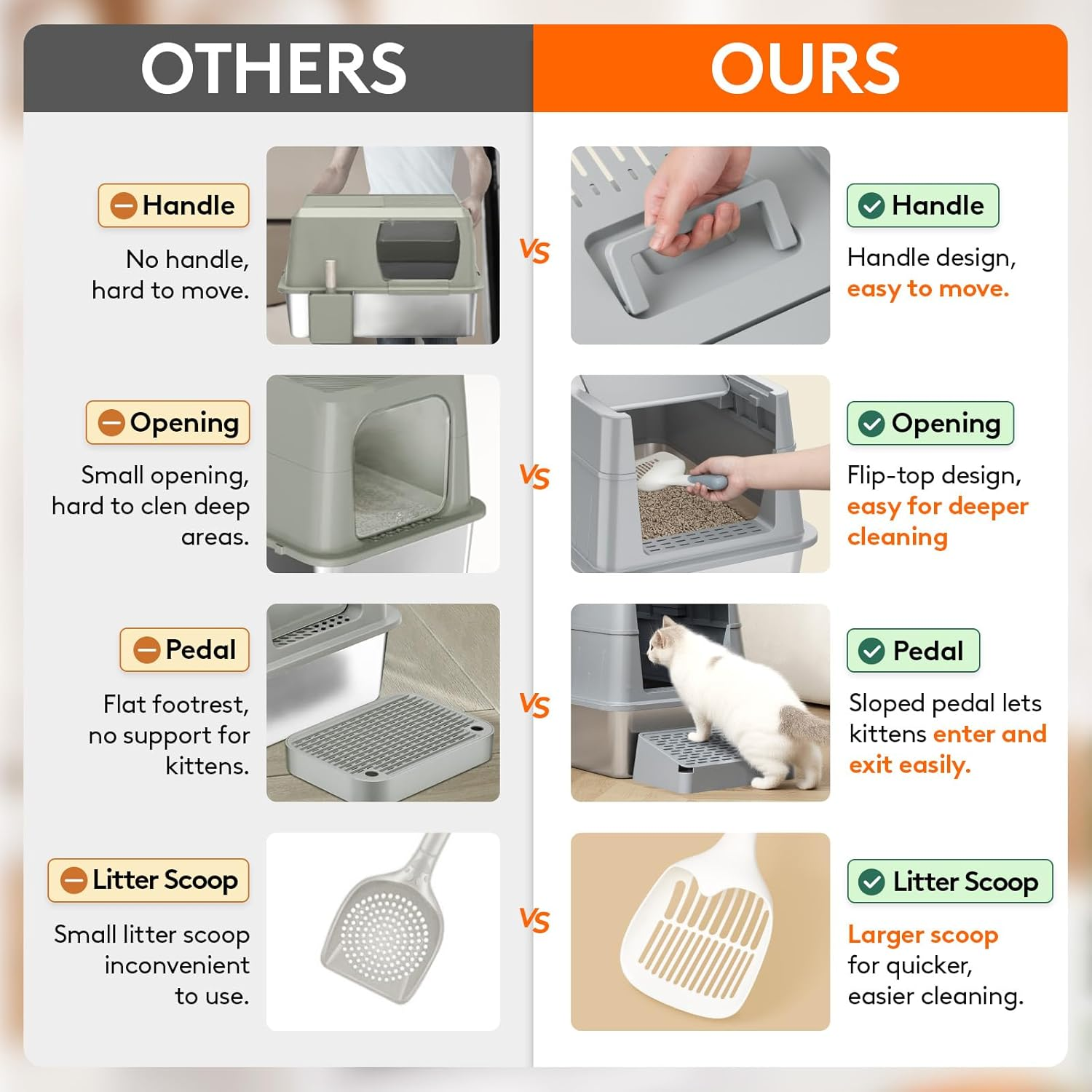 Lifewit Stainless Steel Litter Box with Plastic Lid, Extra Large Enclosed Covered Sifting Cat Litter Box, Front Entry Exit Kitty Metal Litter Box Enclosure with Scoop & Pedal, Gray image number 1