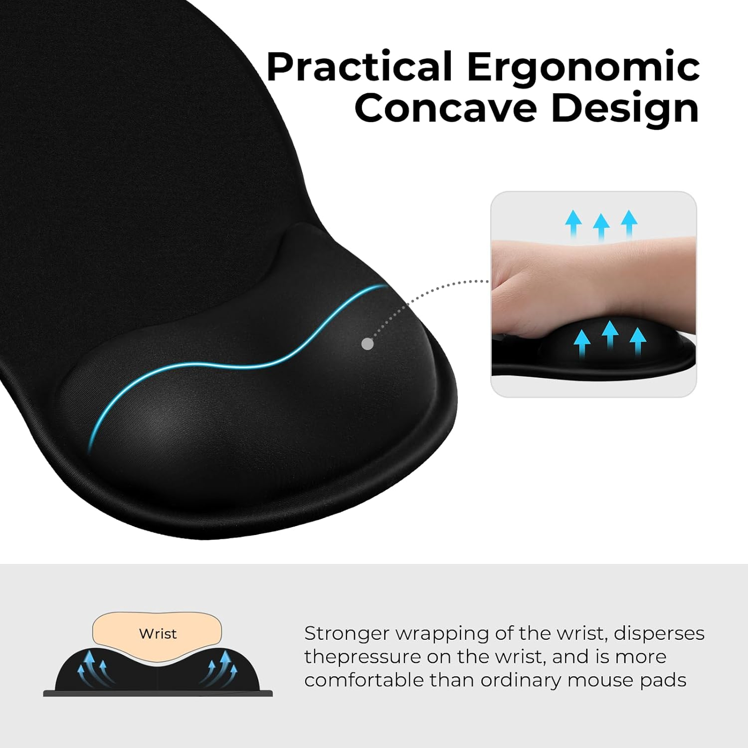 Eoocoo Ergonomic Mouse Pad with Gel Wrist Rest Support Middle Concave Design, Relieve Wrist Pain Mousepad, Non-Slip Base for Laptop, Computer, Office Desk Accessories, Carpal Tunnel Syndrome