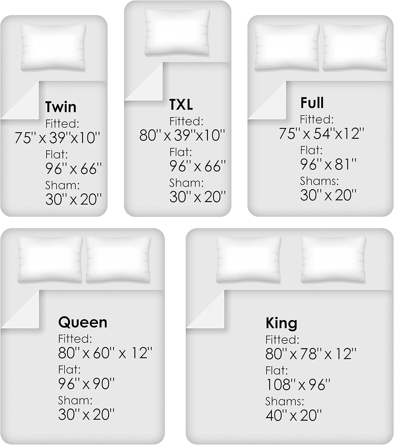 Brushed Microfiber Sheet Set- 3 Piece Bed Linens- Fitted & Flat Sheets, 1 Pillowcase-Wrinkle, Stain & Fade Resistant by Lavish Home (Twin, Light Blue)