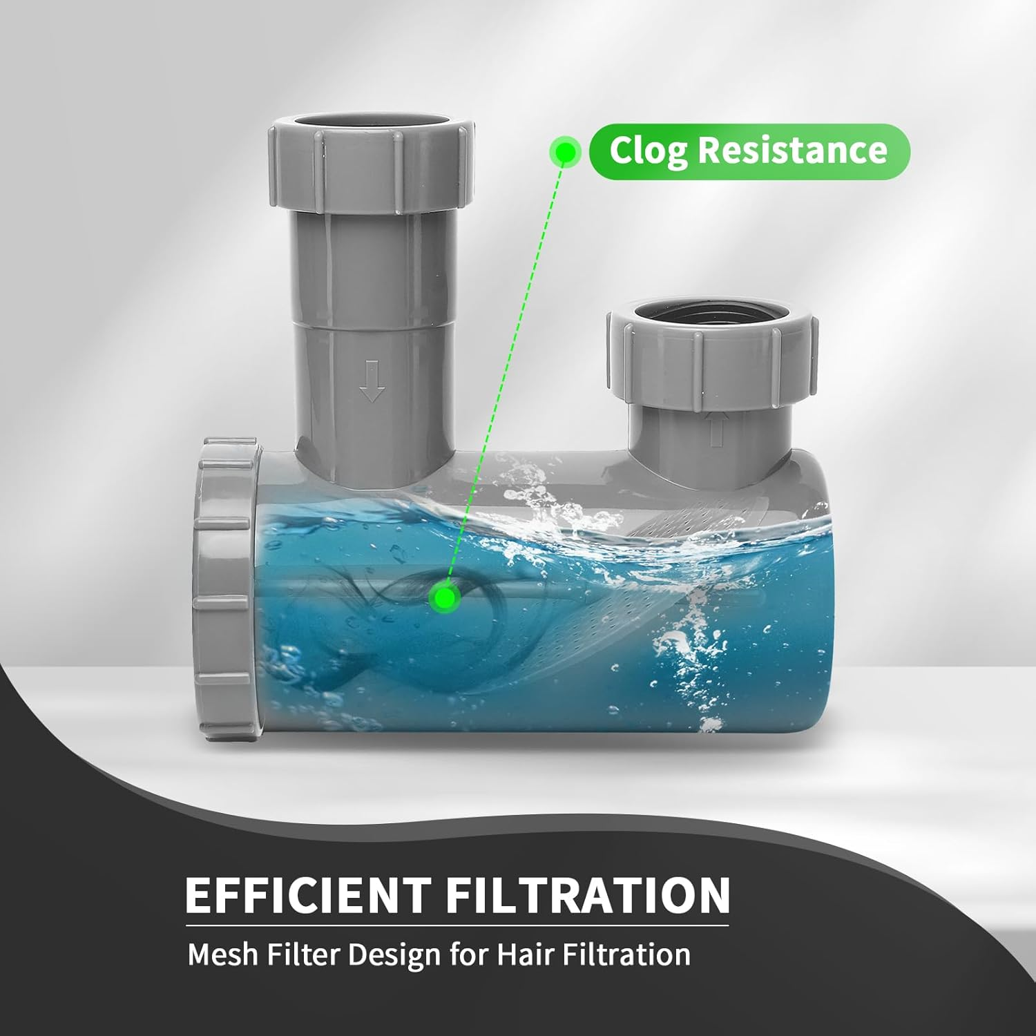 Moyretty Universal Shampoo Bowl Sink Hair-P Trap, Beauty Barber Salon Equipment PVC Material Easy Clean(1 Pack) image number 3