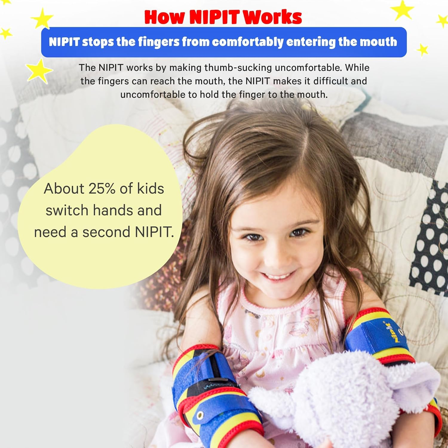 NIPIT AGE 2-7 Thumb Sucking Prevention: Pediatric Dentist'S Top-Rated Choice with a Motivation Program. Encourages Finger Freedom, Supporting Development and Uninterrupted Play image number 2