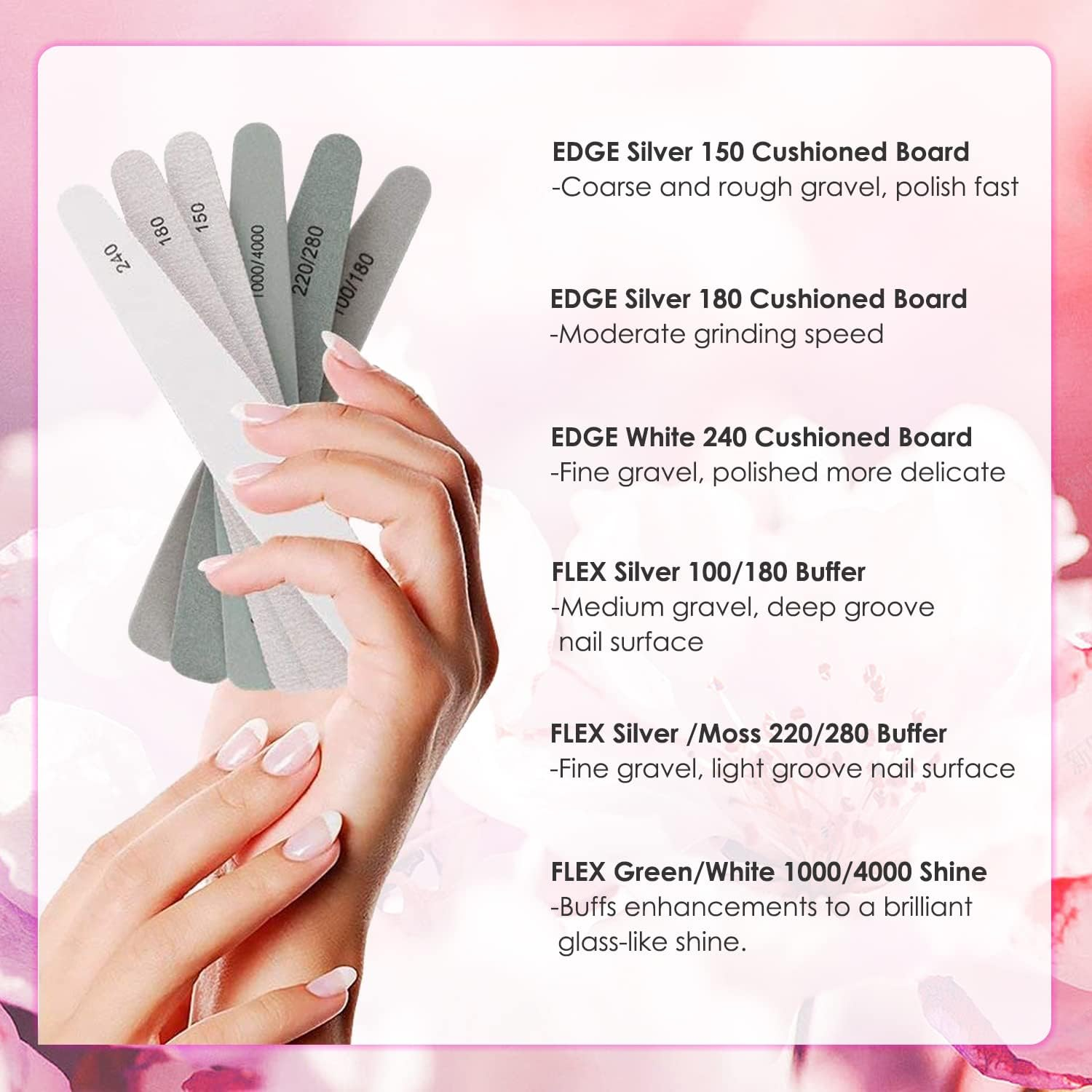 Nail File 6 Pcs Professional Double Sided Grit Nail Files Emery Board for Nature Acrylic Nails, Manicure Pedicure Tool and Nail Buffering Files image number 4