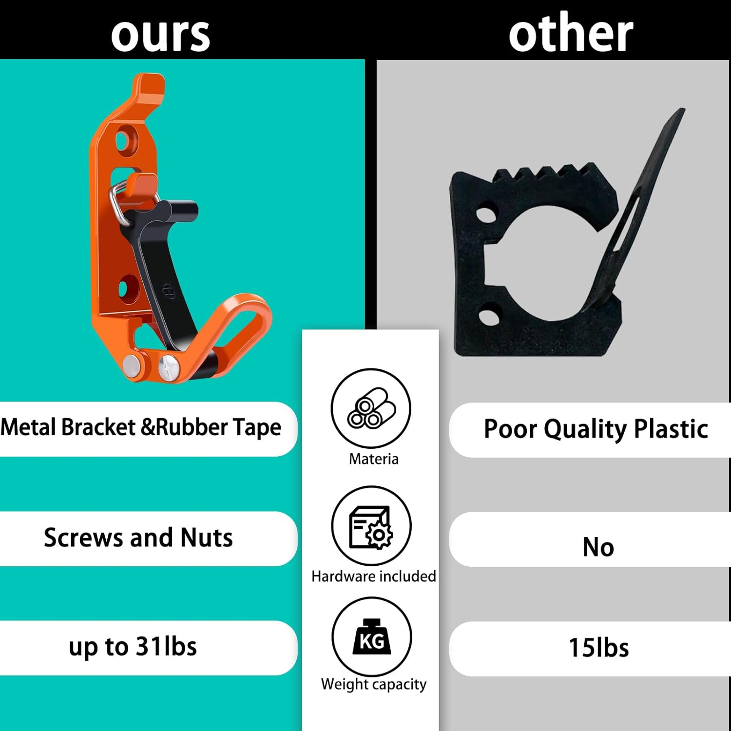 Drimzate Shovel Holder for Truck,2 Pcs Shovel Mount for Roof Truck,Metal Rubber Clamps for Roof Rack, Truck, Boats and Family Workshop Tools image number 5