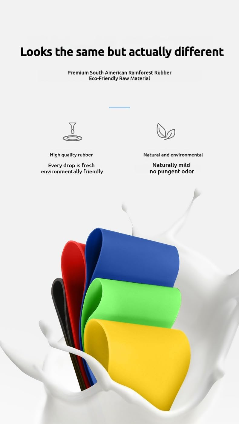 NEOLYMP Resistance Loop Bands, Exercise Bands Set of 5 Rubber Latex Anti-Slip Resistance Band for Workout, Stretching, Physical Therapy, Yoga and Home Fitness