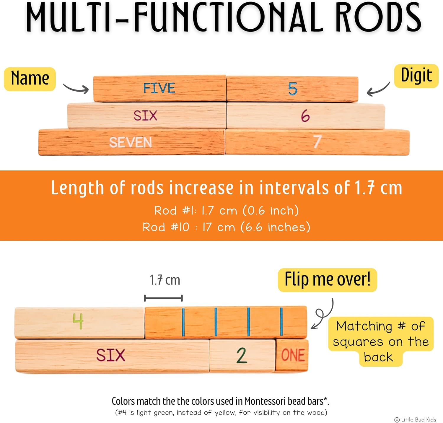 LITTLE BUD KIDS House of Number Buddies Maths Game, a Number Bonds Maths Toy with Number Rods and Addition & Subtraction Flash Cards, Montessori Material for Kids 4-8 Years Old image number 3