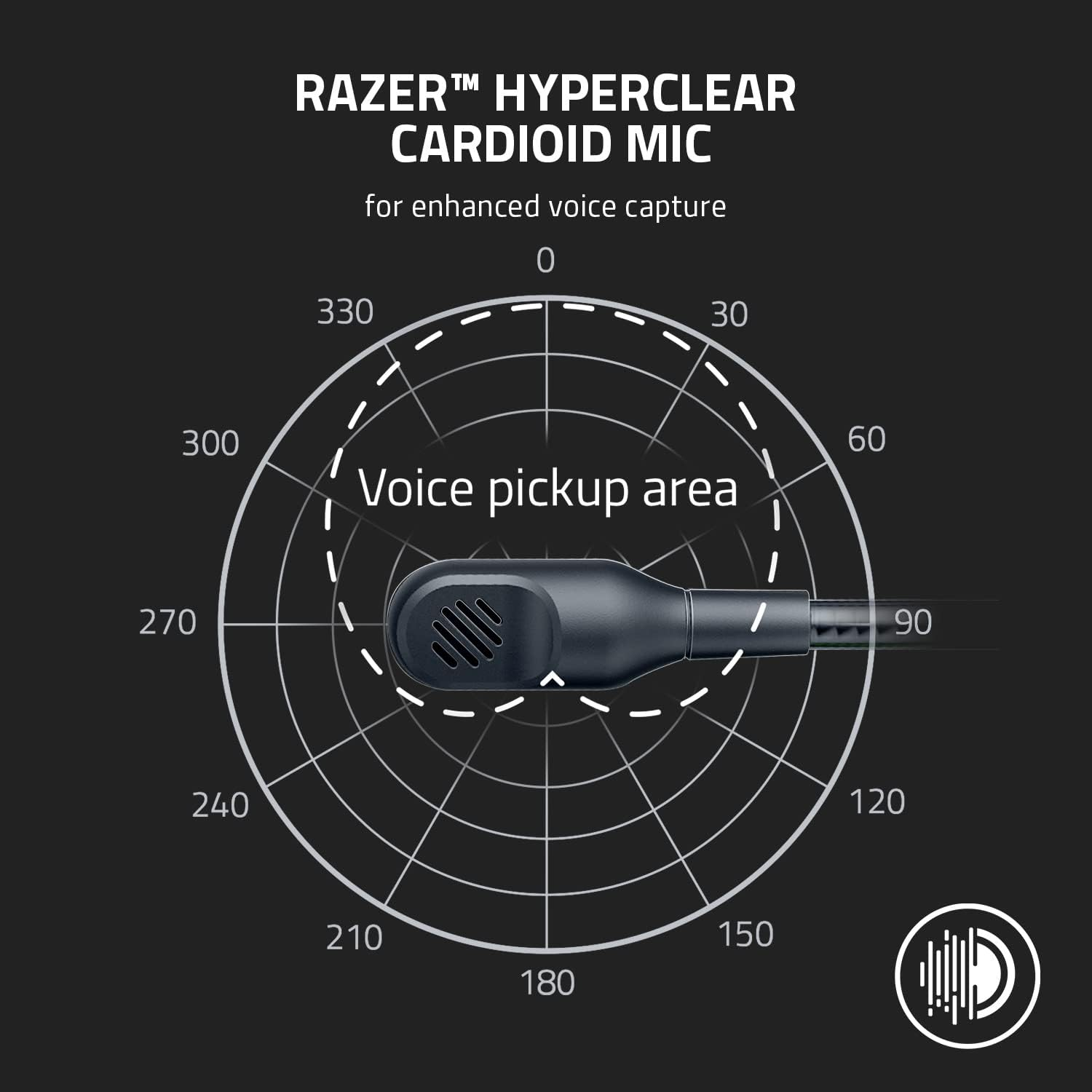 Razer Blackshark V2 X Gaming Headset: 7.1 Surround Sound - 50Mm Drivers - Memory Foam Cushion - for PC, Mac, PS4, PS5, Switch - 3.5Mm Audio Jack - White