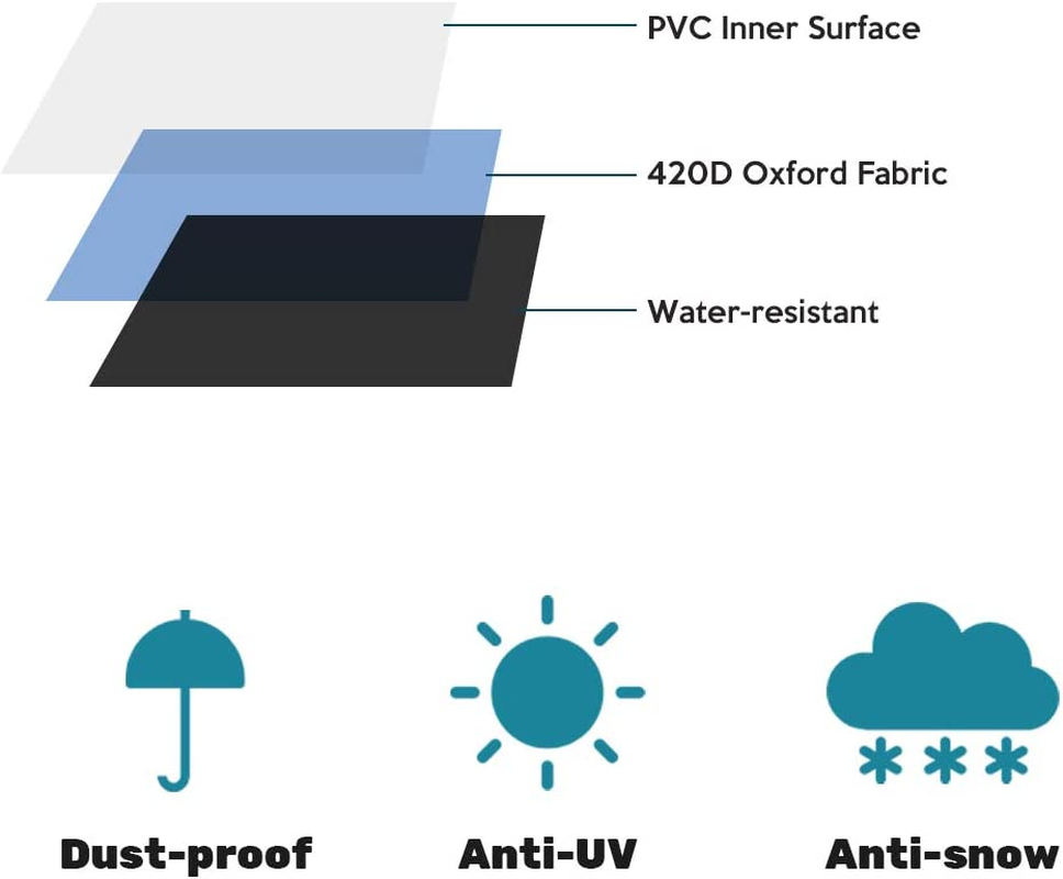 Valuehall Patio Furniture Cover Rectangular Patio Table Cover 420D Oxford Fabric Outdoor Furniture Cover for Table Chair Seat Lounge Porch Sofa V1C02 (84'' X 52'' X 29'')